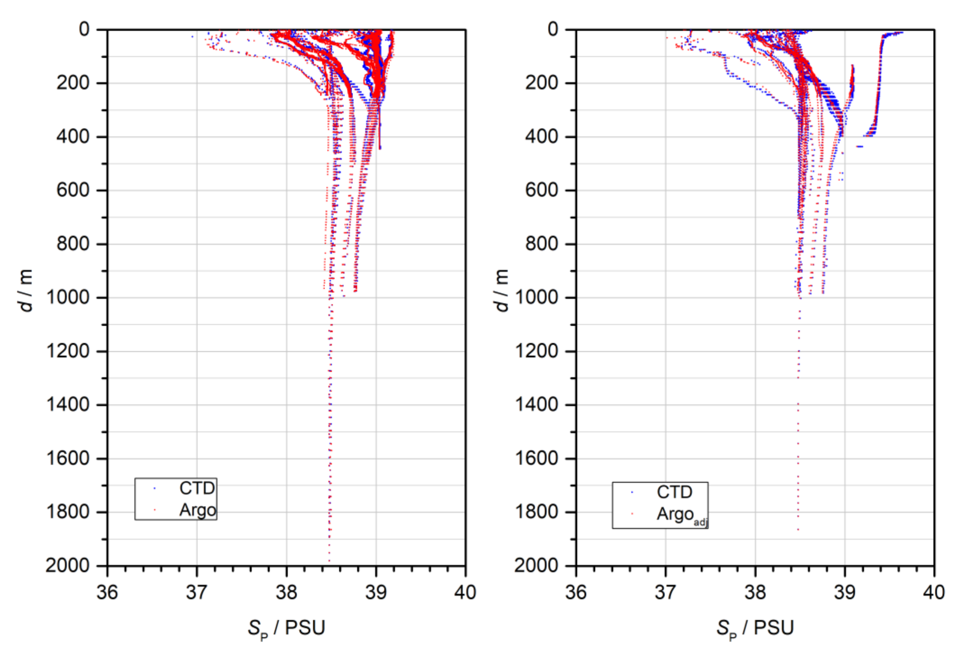 Jmse 08 00313 g013 Jmse 08 00313 g013