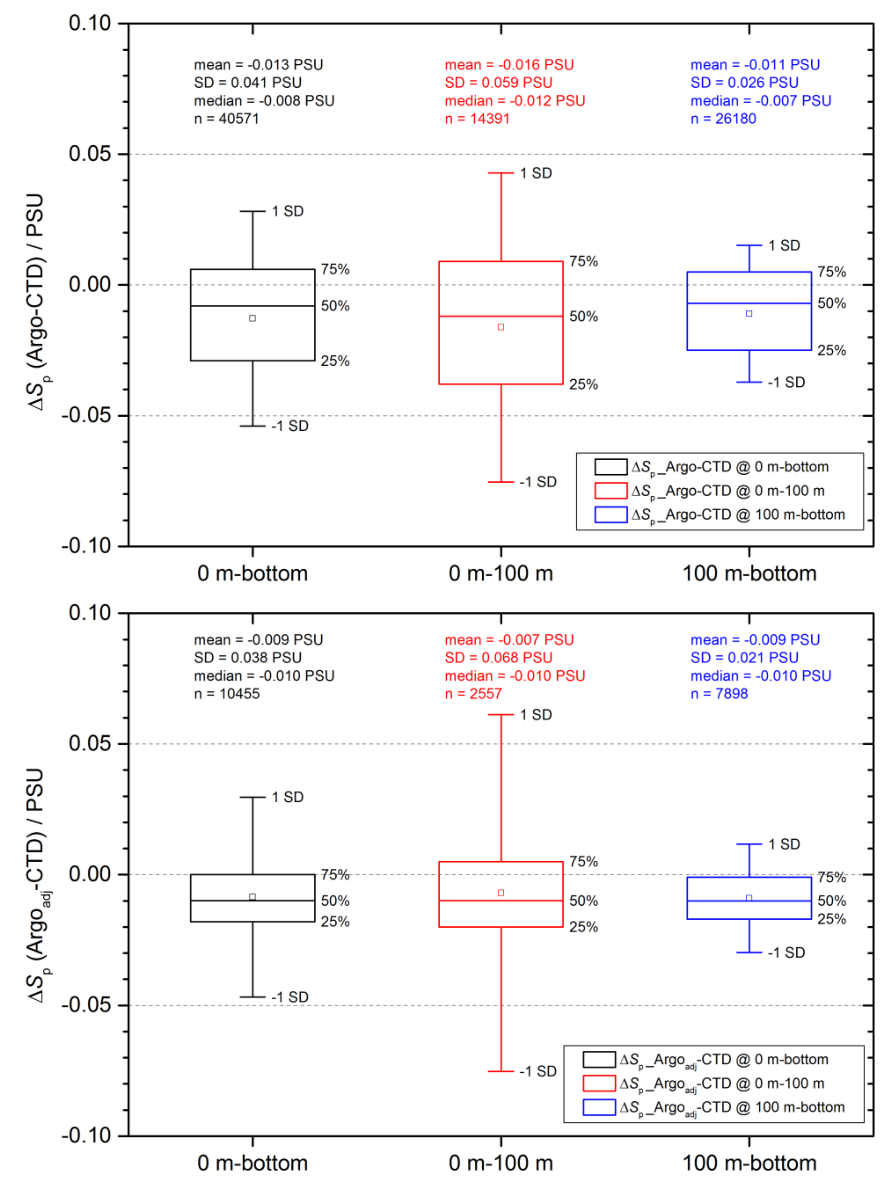 Jmse 08 00313 g015 Jmse 08 00313 g015