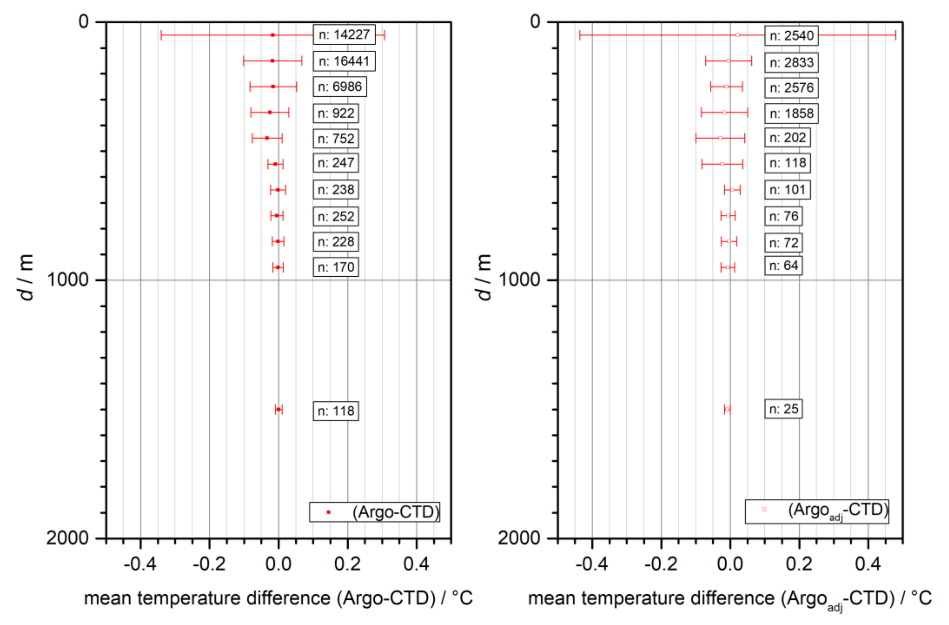 Jmse 08 00313 g016 Jmse 08 00313 g016