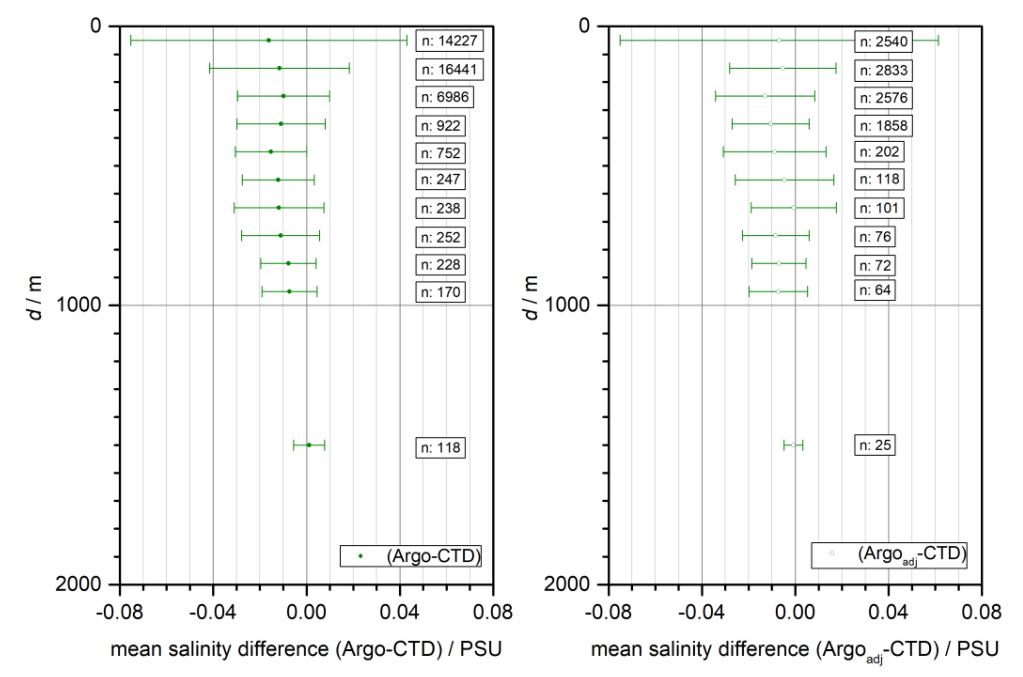 Jmse 08 00313 g017 Jmse 08 00313 g017