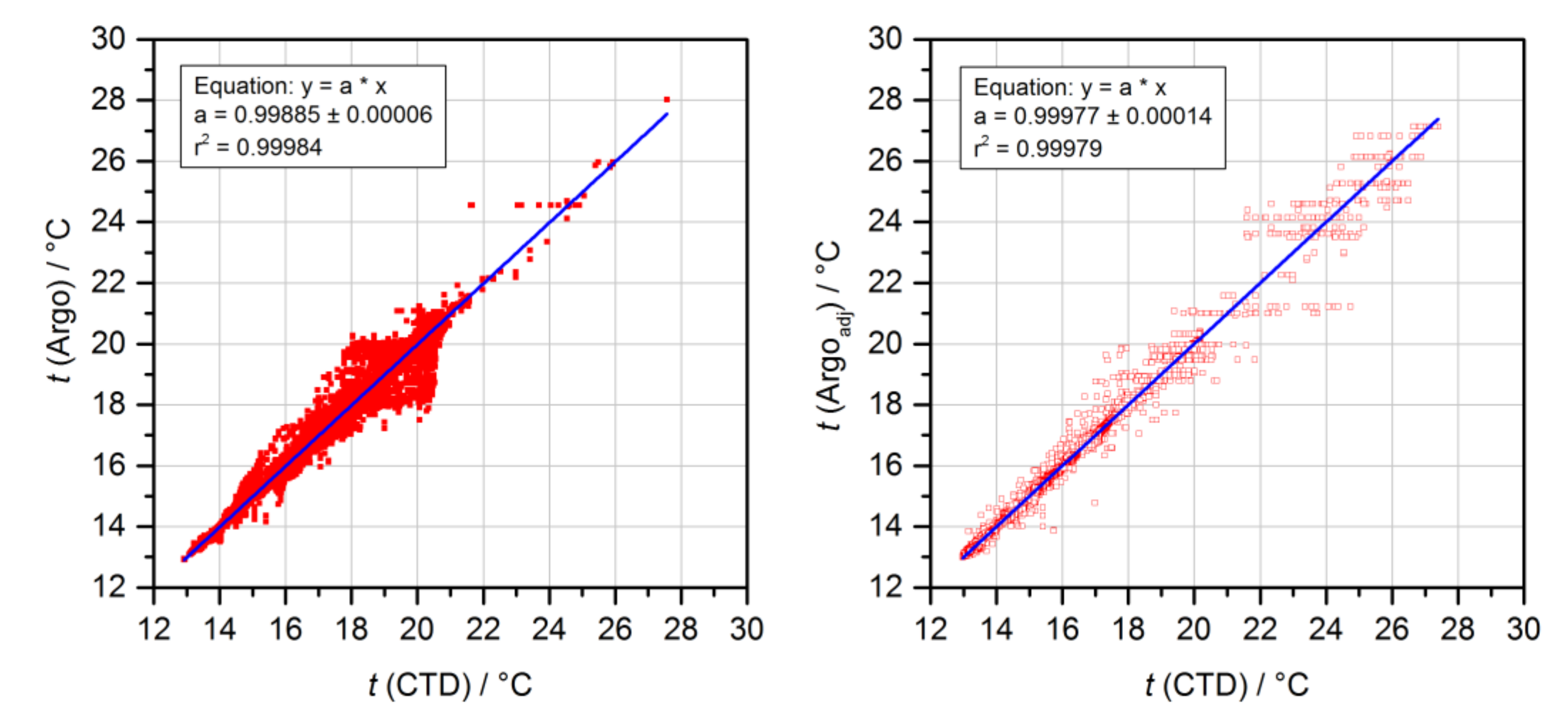 Jmse 08 00313 g018 Jmse 08 00313 g018