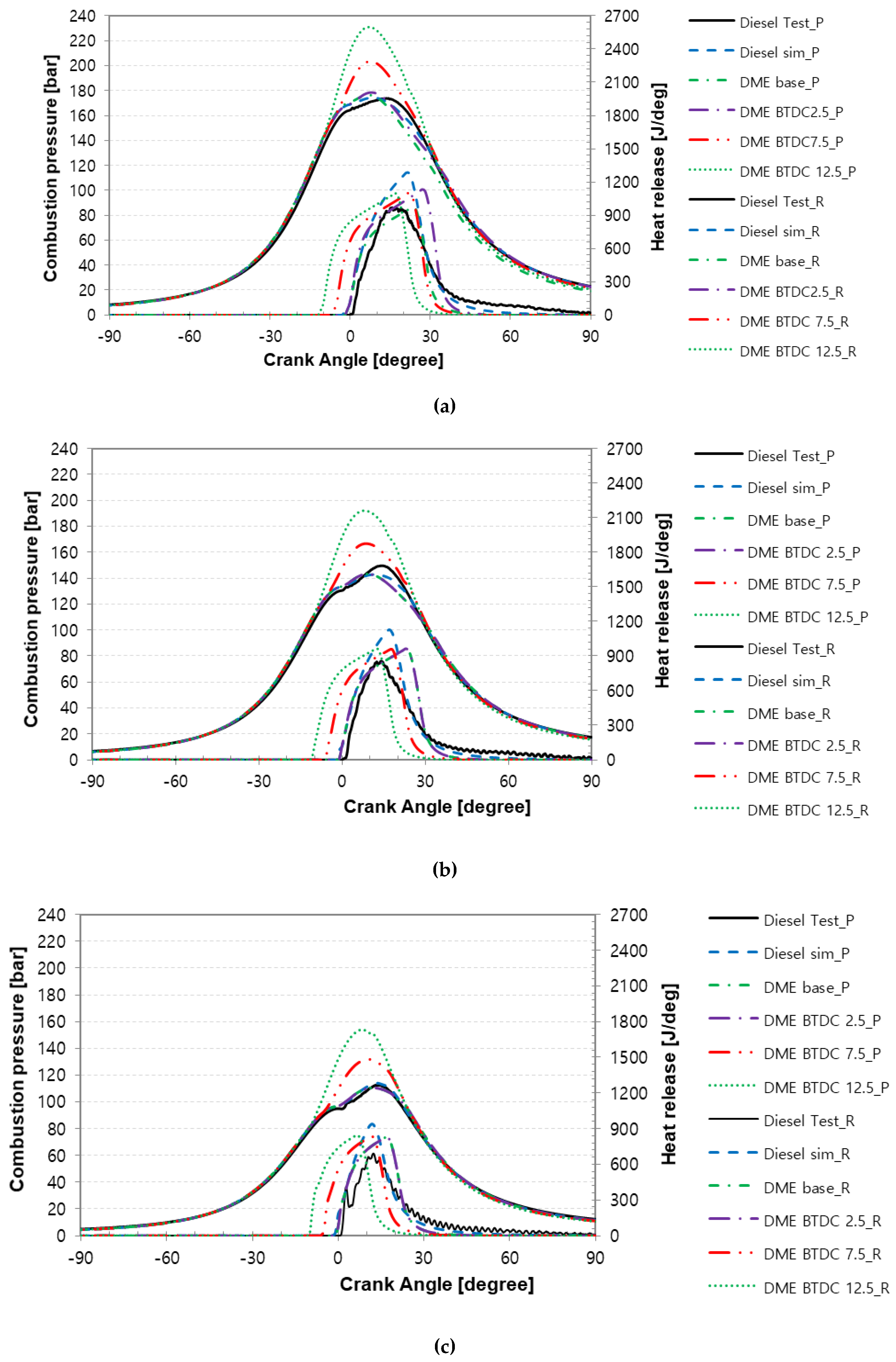 Jmse 08 00316 g003a Jmse 08 00316 g003a
