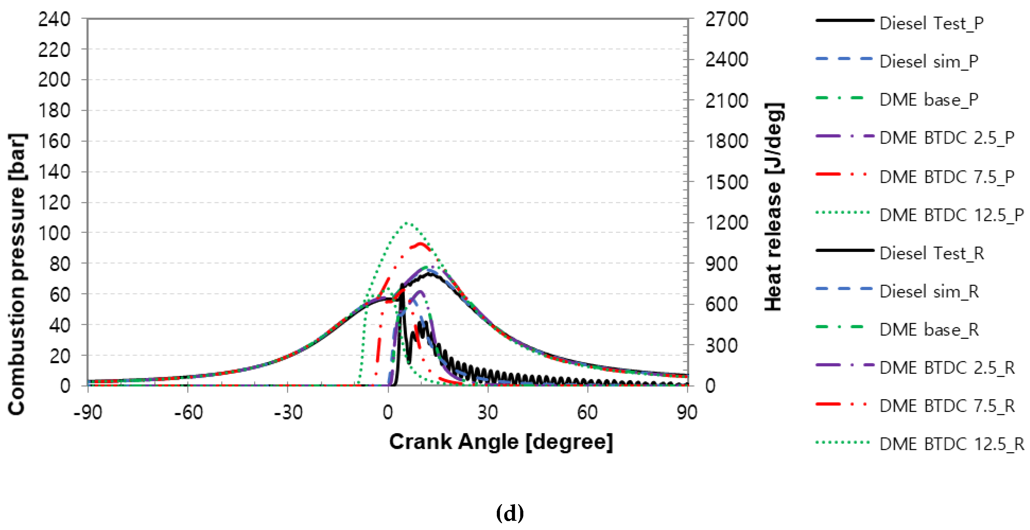 Jmse 08 00316 g003b Jmse 08 00316 g003b