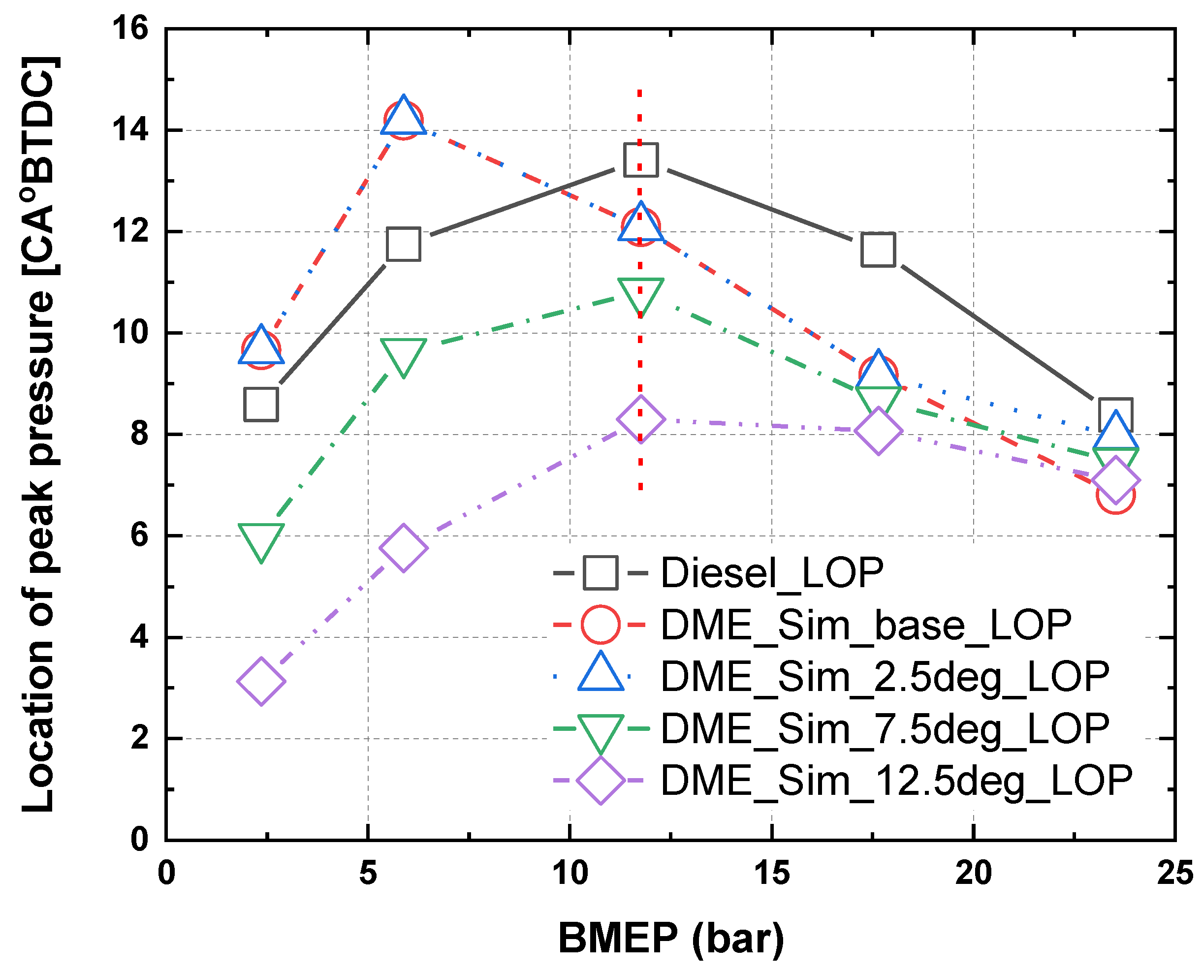 Jmse 08 00316 g005 Jmse 08 00316 g005