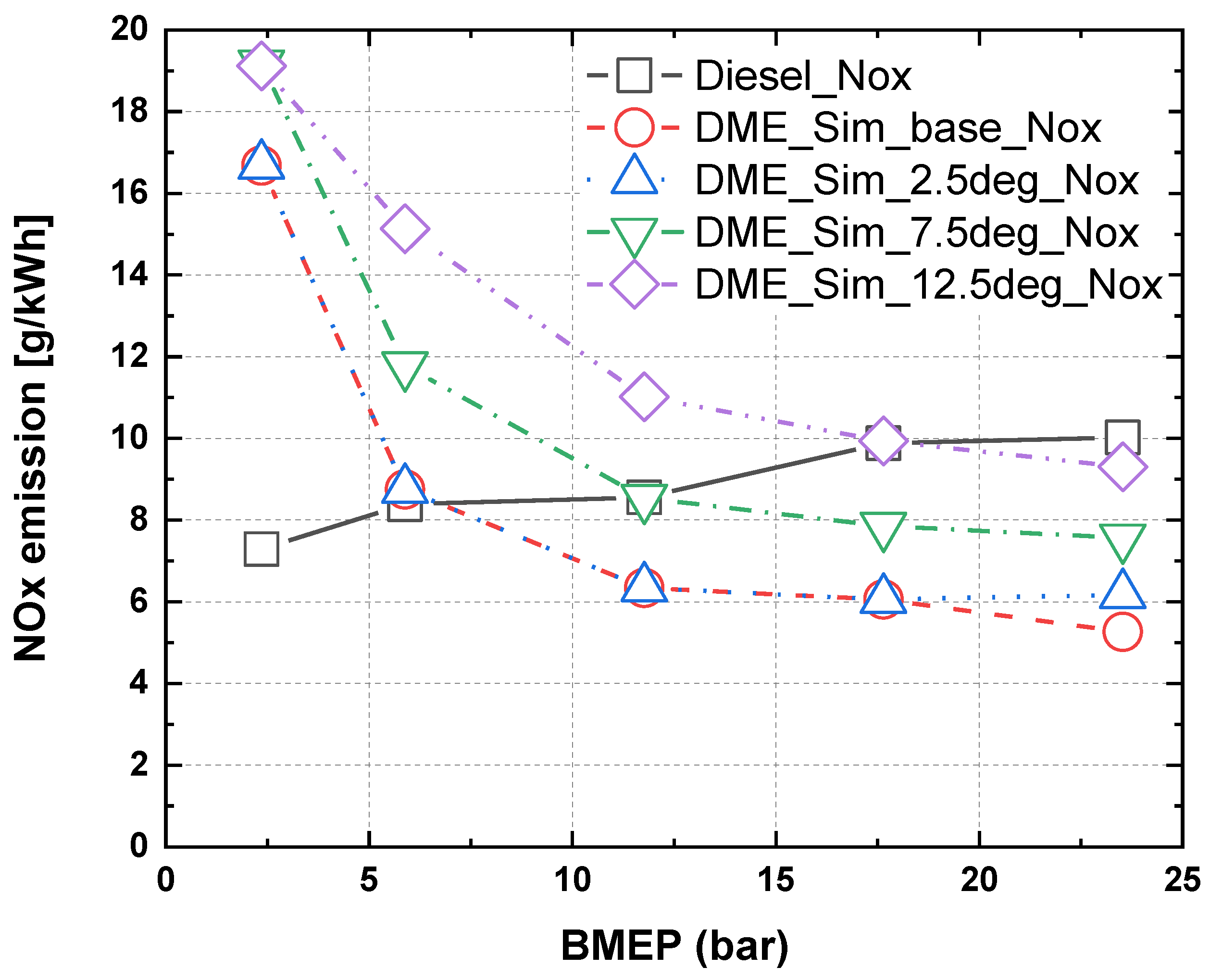 Jmse 08 00316 g006 Jmse 08 00316 g006
