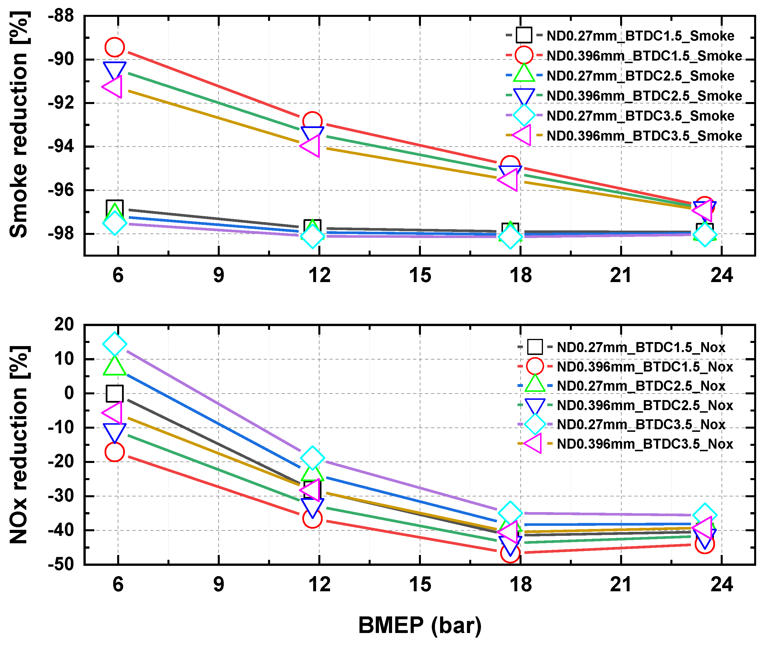 Jmse 08 00316 g010 Jmse 08 00316 g010