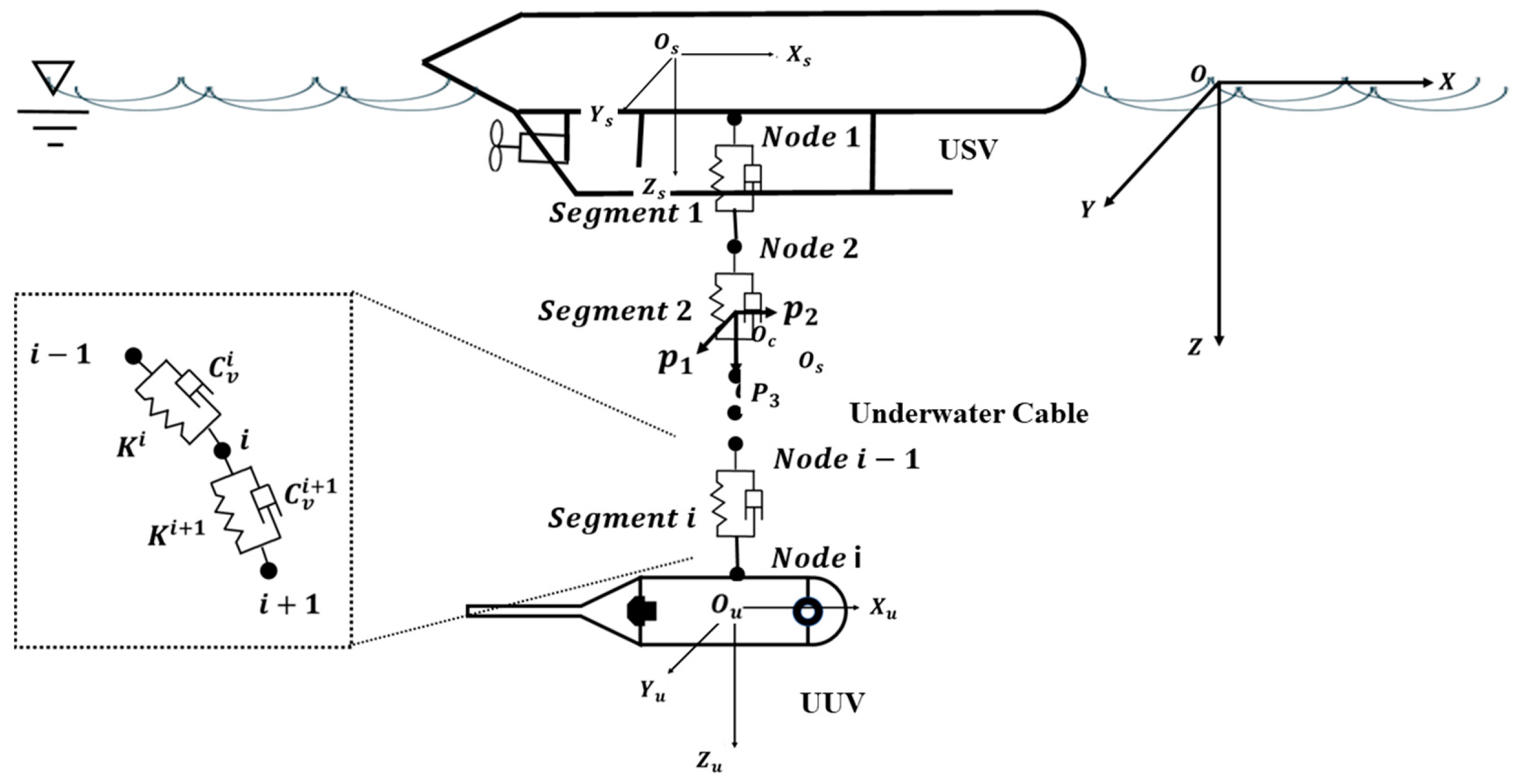 Jmse 08 00318 g002 Jmse 08 00318 g002