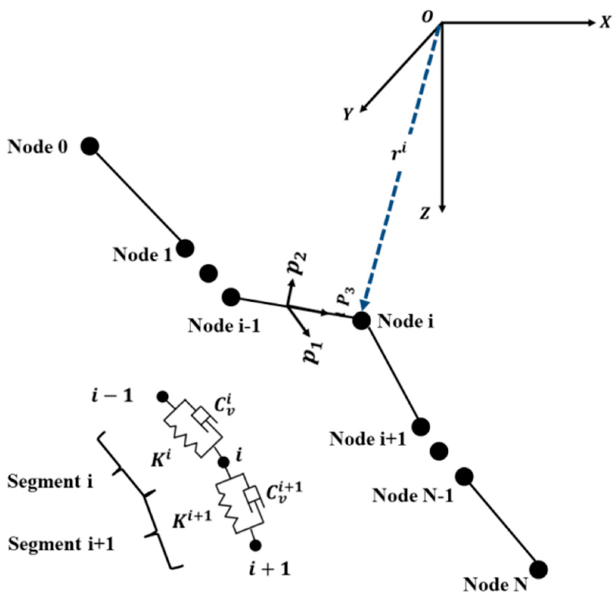 Jmse 08 00318 g008 Jmse 08 00318 g008