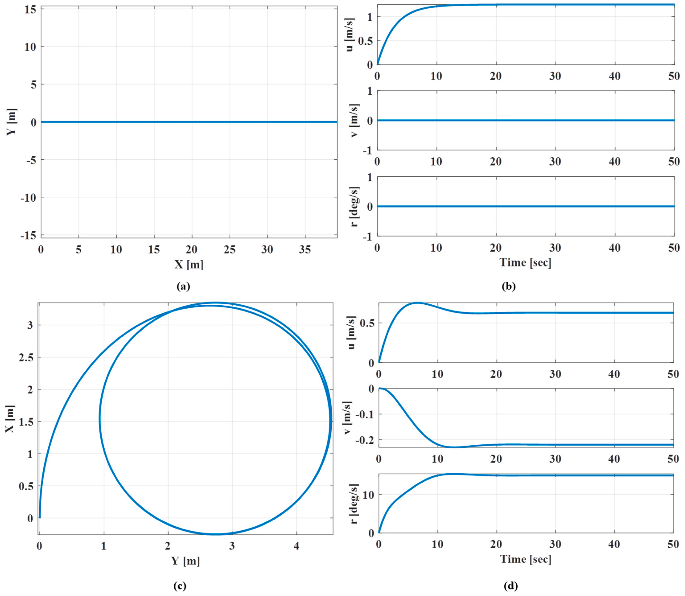 Jmse 08 00318 g013 Jmse 08 00318 g013