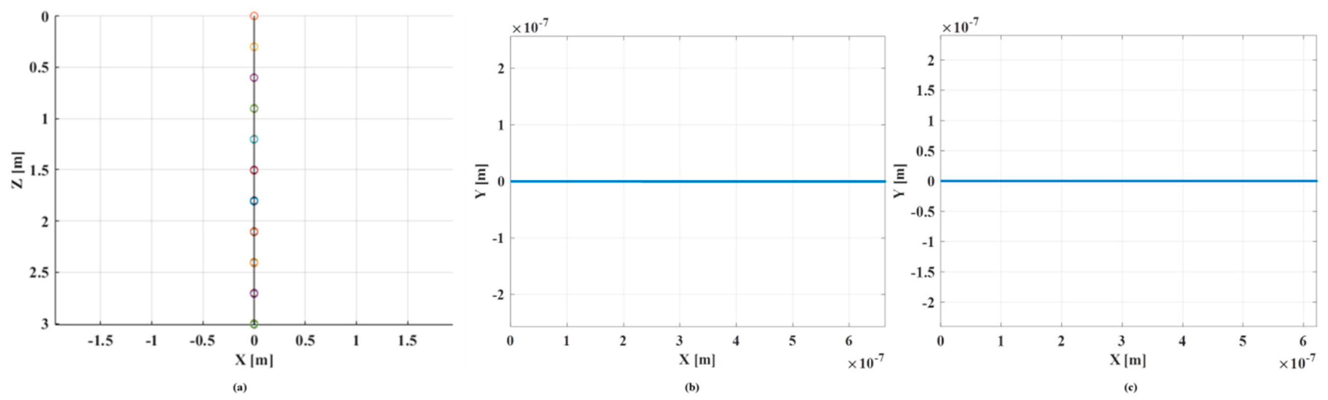 Jmse 08 00318 g017a Jmse 08 00318 g017a