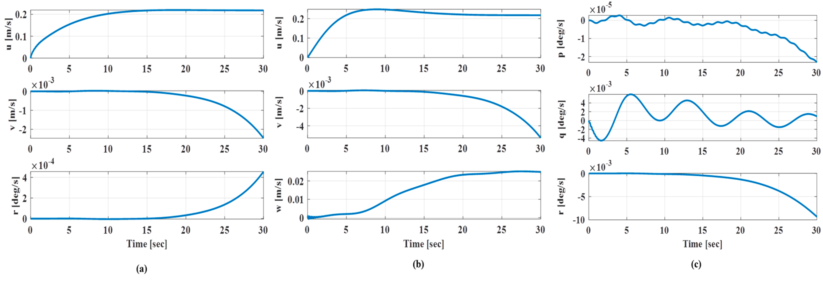 Jmse 08 00318 g020 Jmse 08 00318 g020
