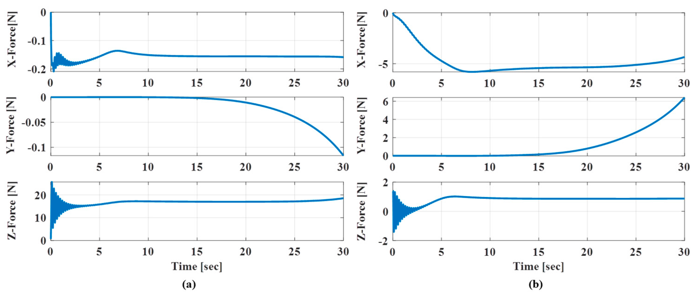 Jmse 08 00318 g024 Jmse 08 00318 g024