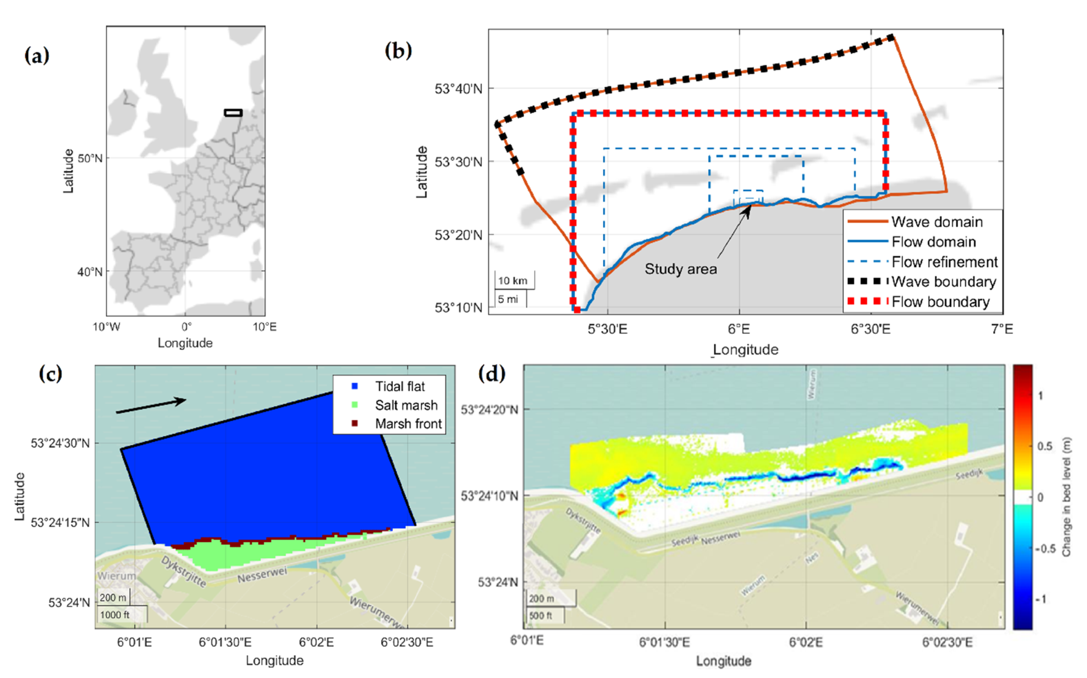 Jmse 08 00326 g001 Jmse 08 00326 g001