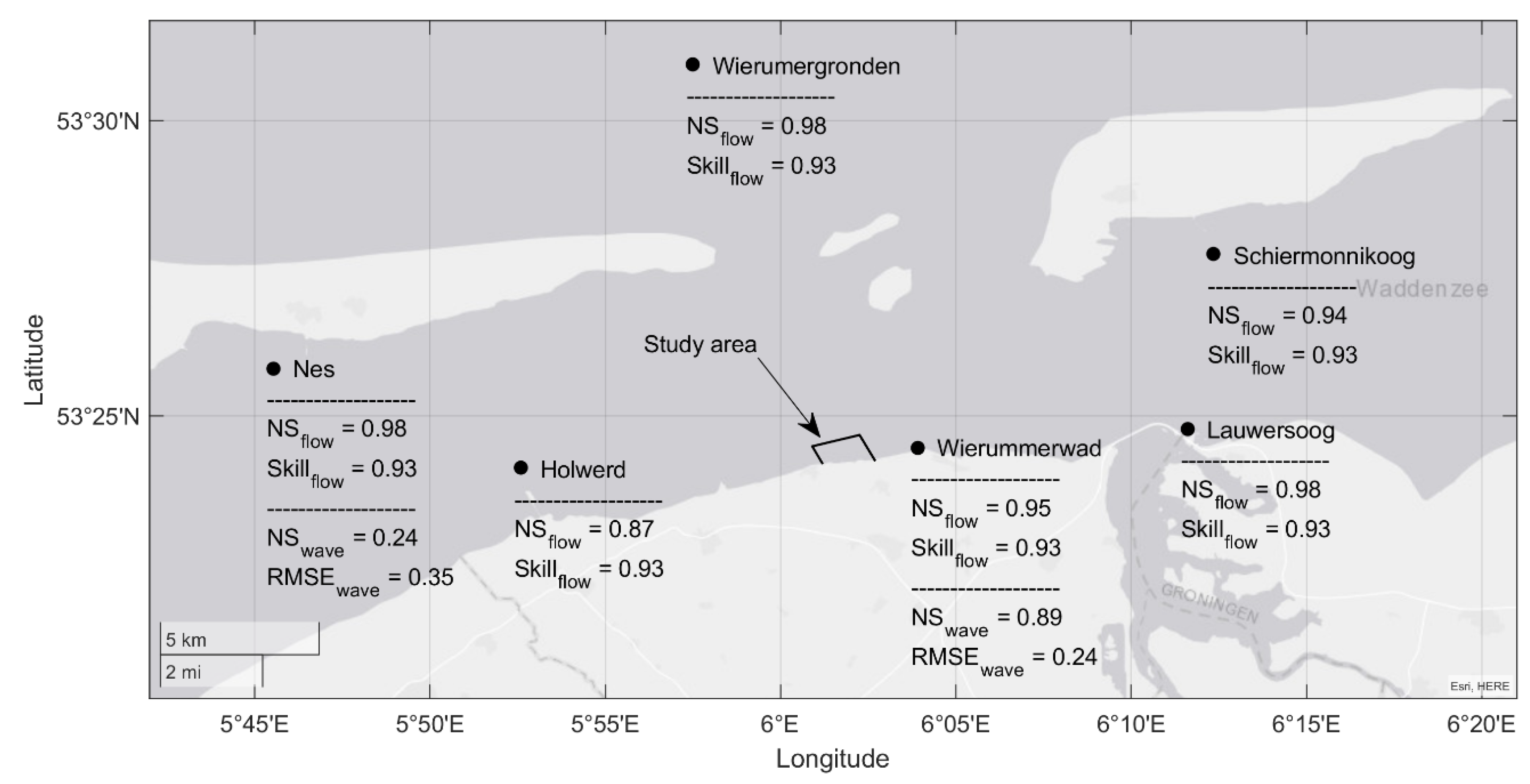 Jmse 08 00326 g006 Jmse 08 00326 g006