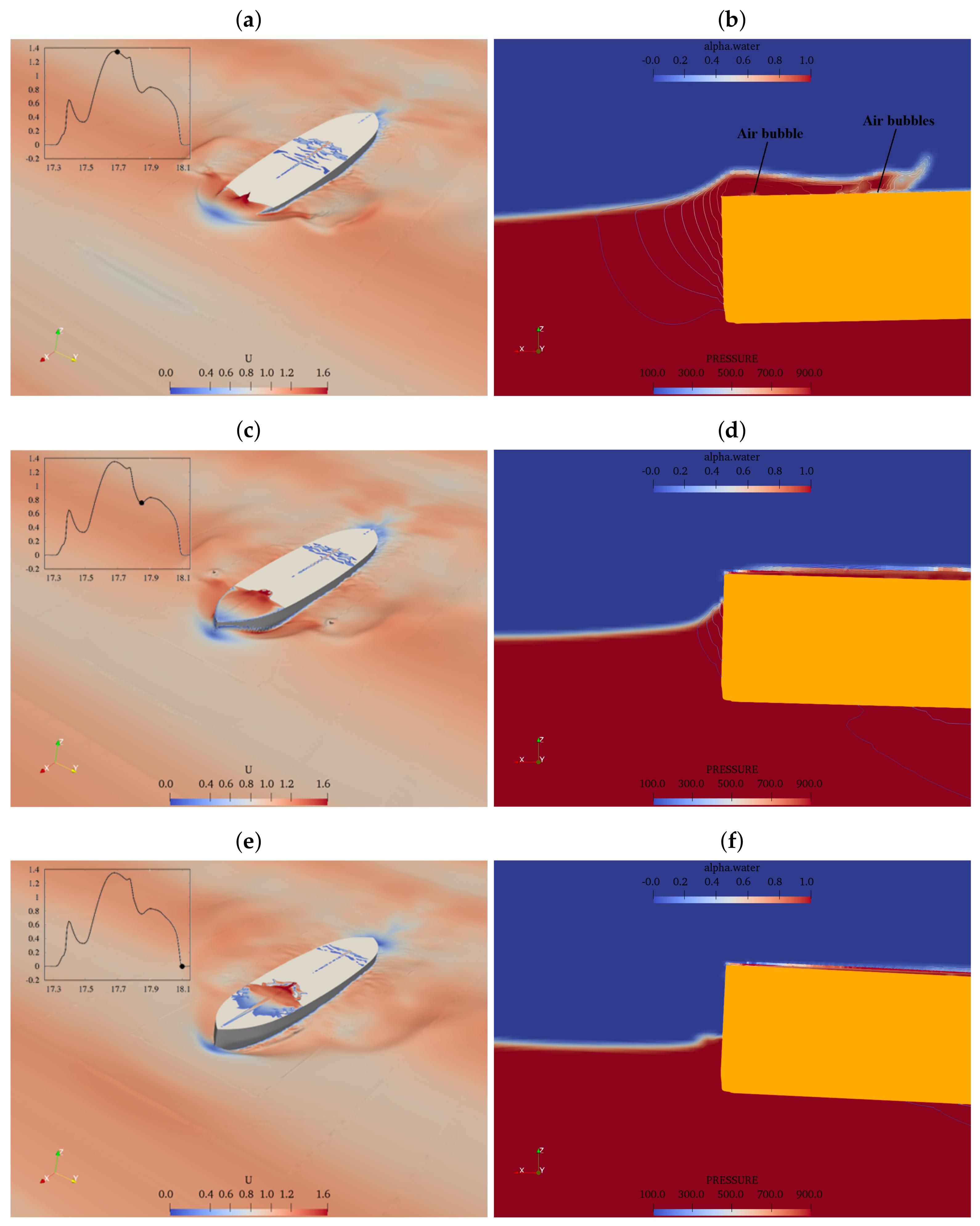 Jmse 08 00327 g012 Jmse 08 00327 g012