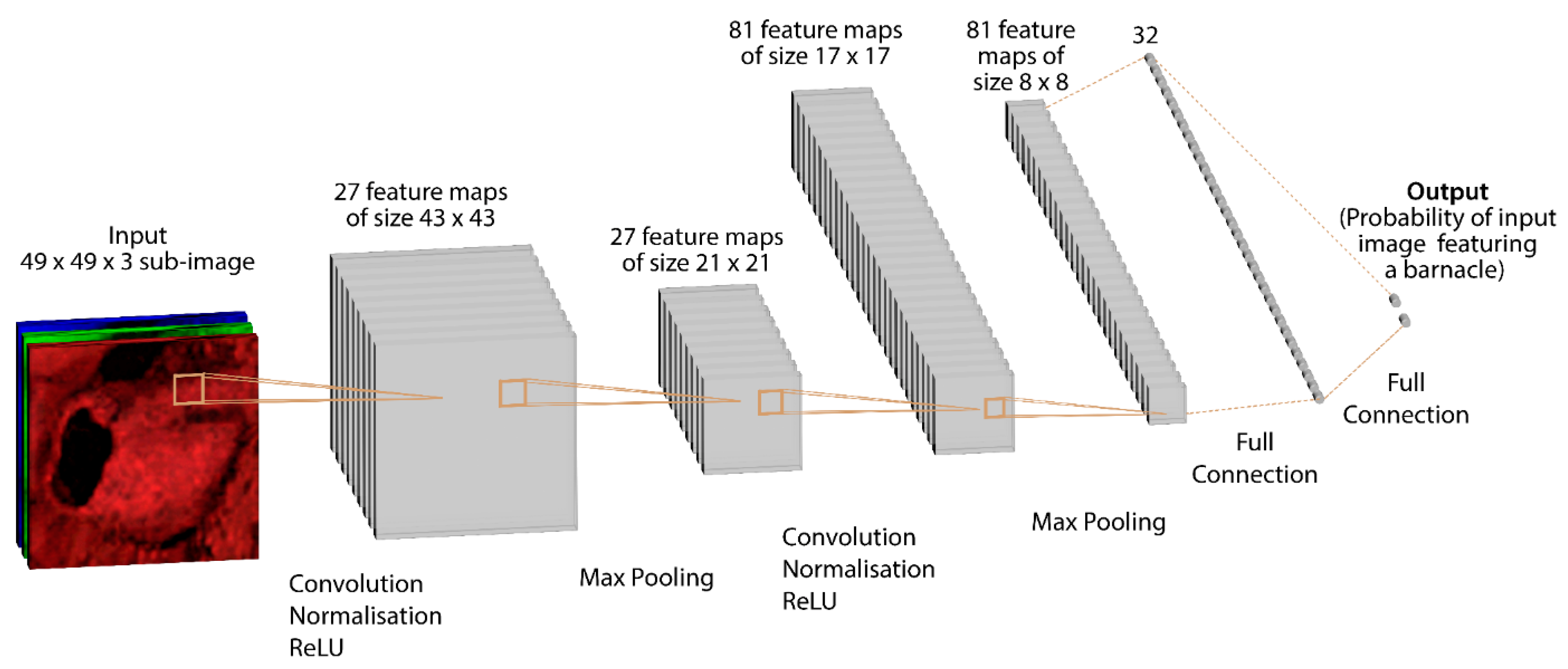Jmse 08 00328 g008 Jmse 08 00328 g008