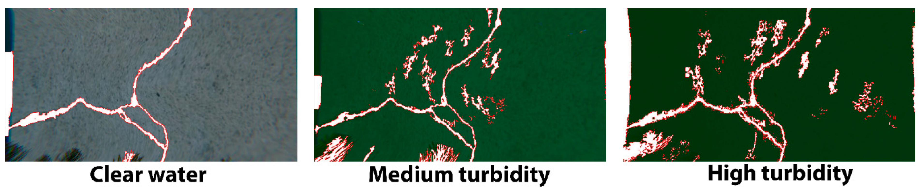 Jmse 08 00328 g014 Jmse 08 00328 g014