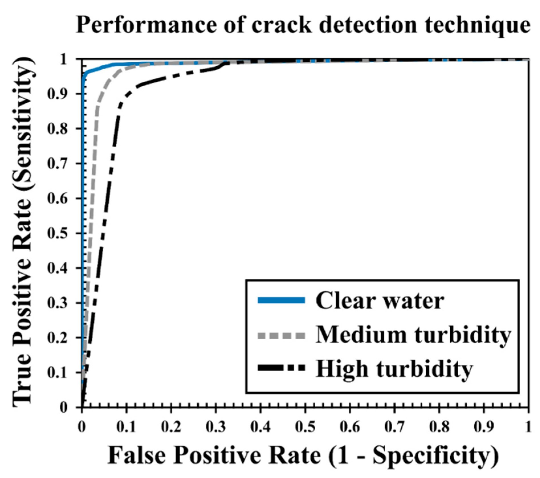 Jmse 08 00328 g015 Jmse 08 00328 g015