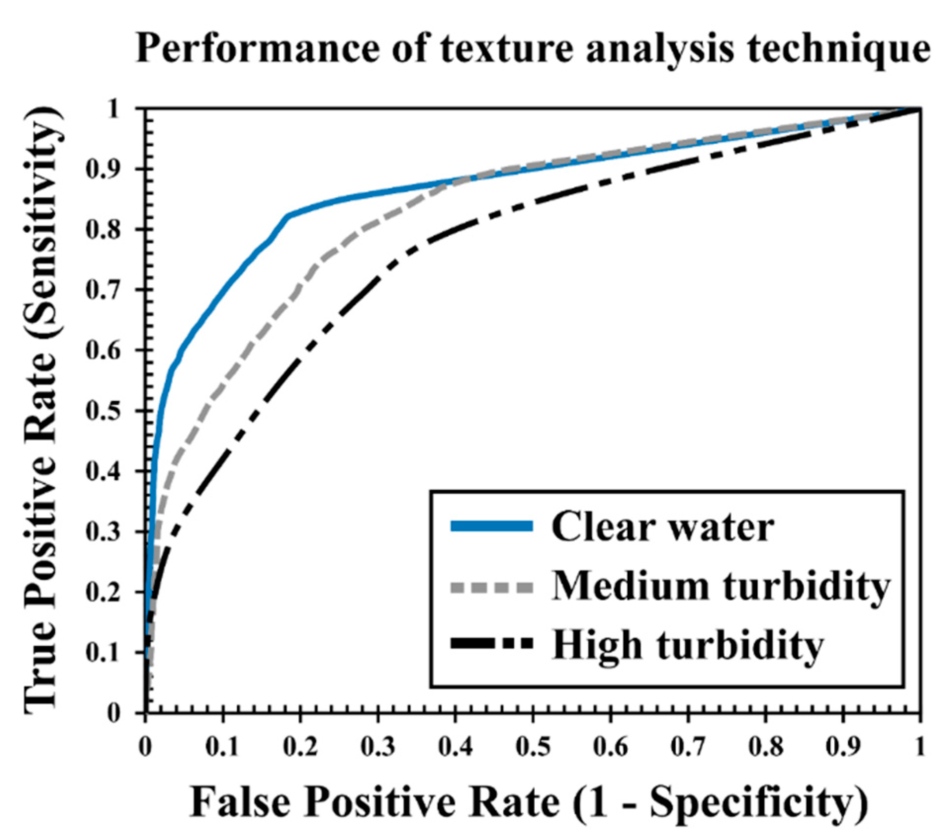 Jmse 08 00328 g017 Jmse 08 00328 g017