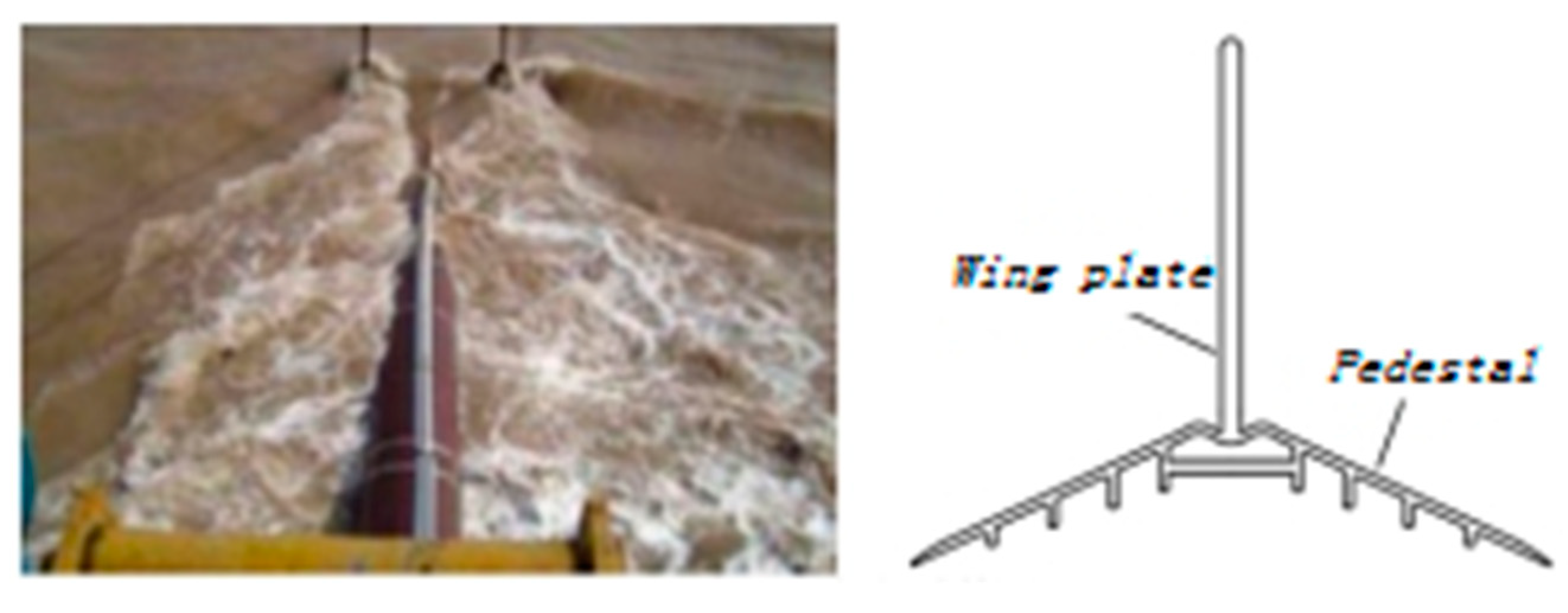 Jmse 08 00329 g011 Jmse 08 00329 g011