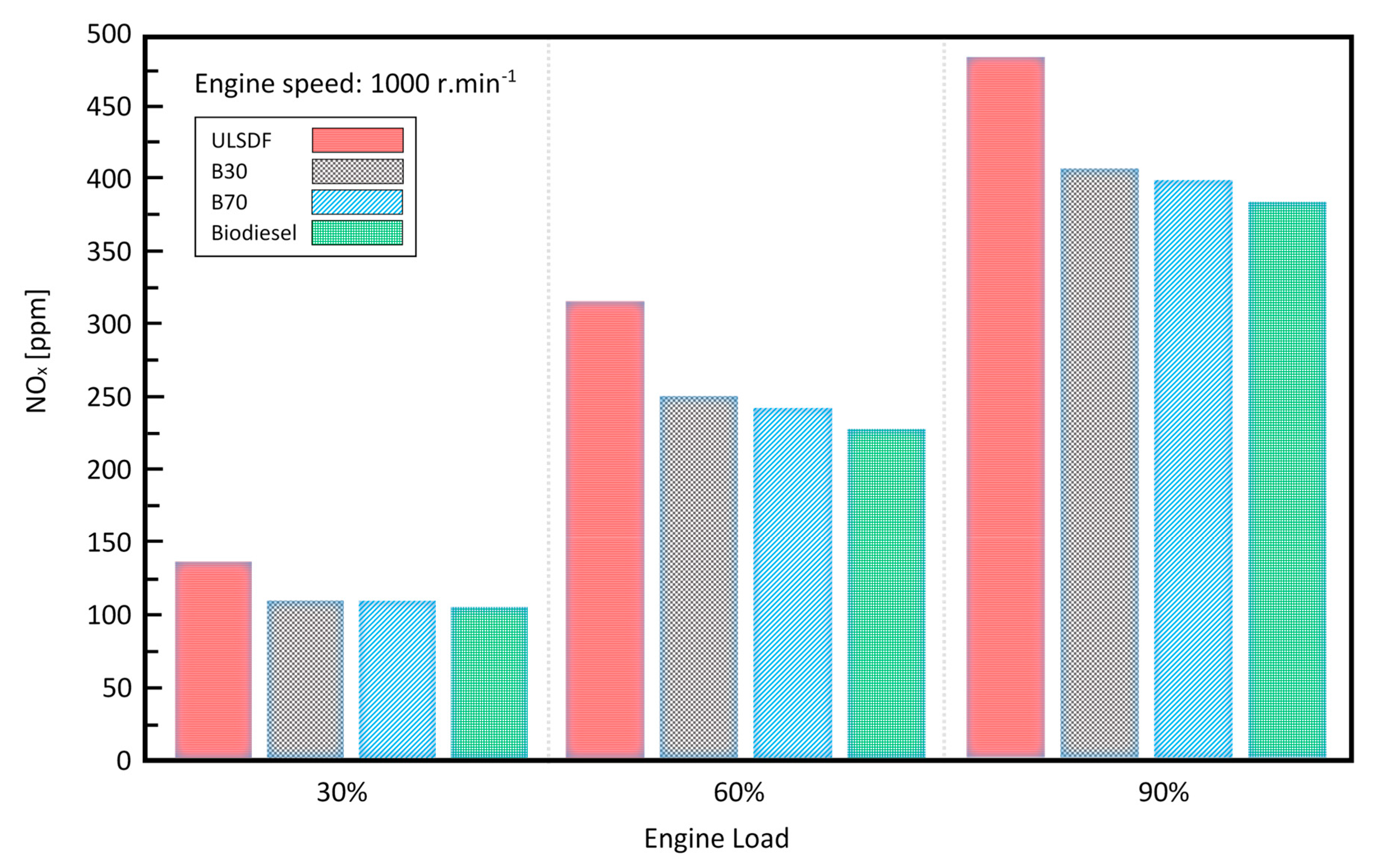 Jmse 08 00330 g008 Jmse 08 00330 g008