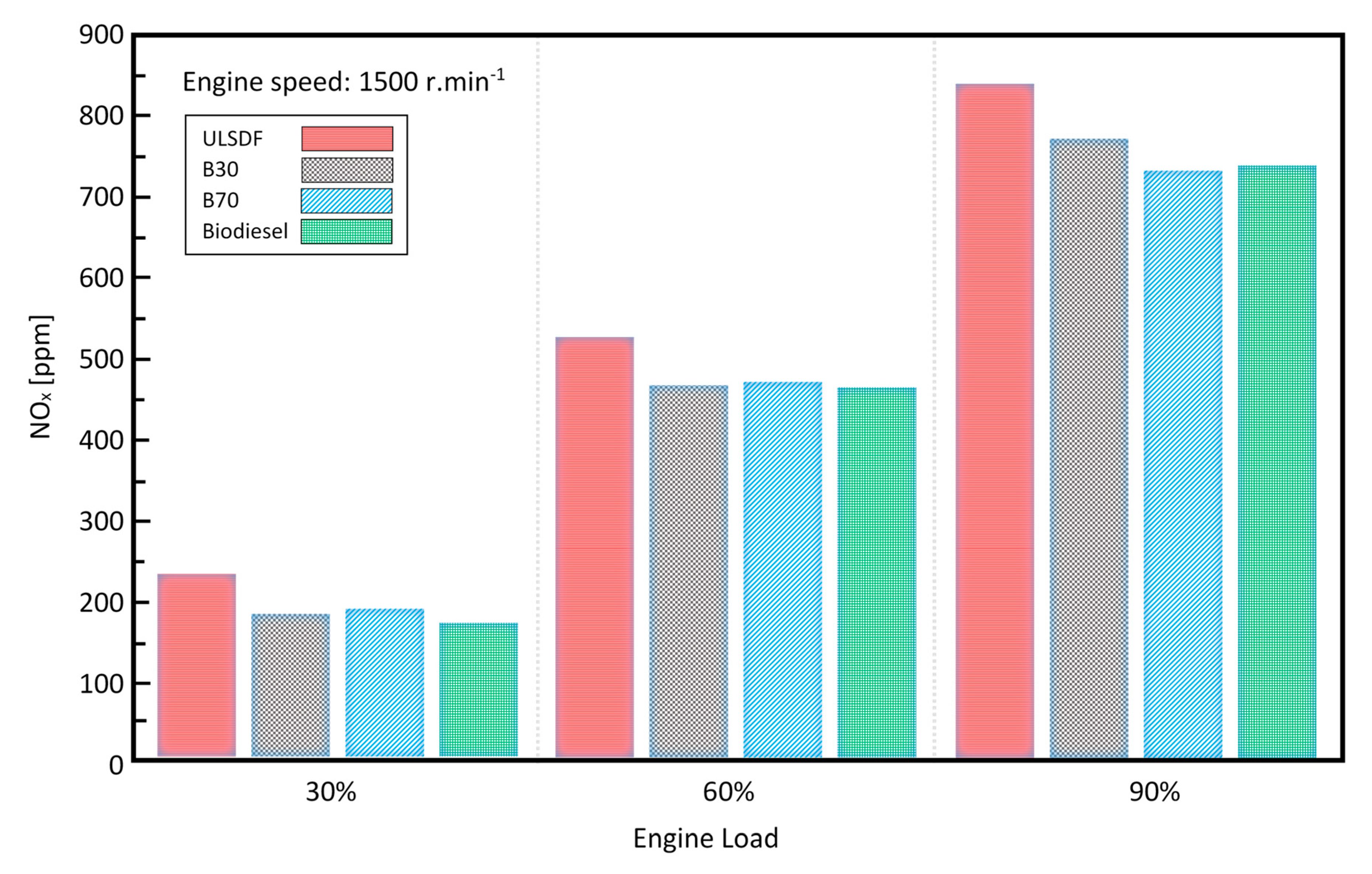 Jmse 08 00330 g009 Jmse 08 00330 g009