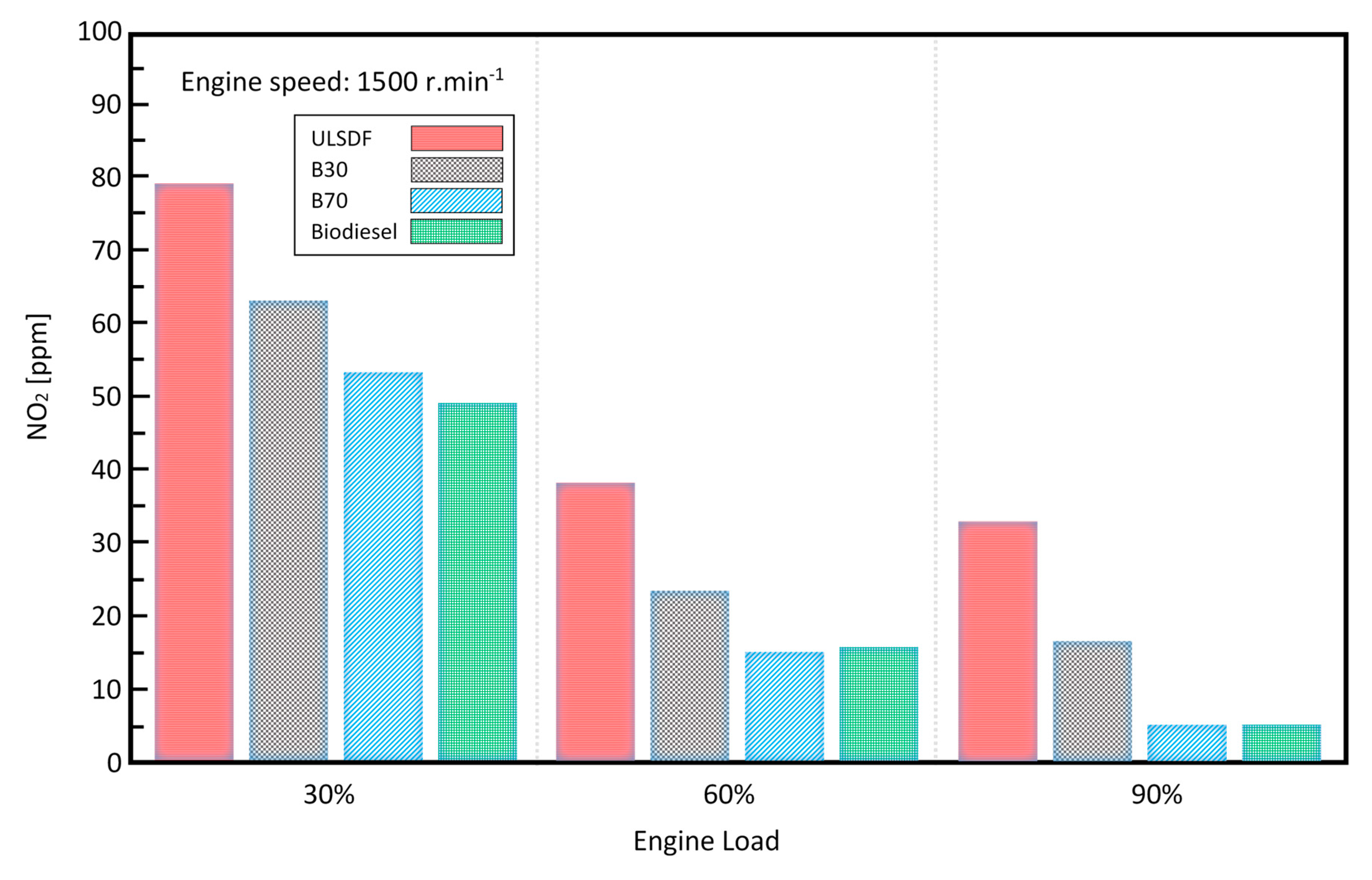 Jmse 08 00330 g011 Jmse 08 00330 g011