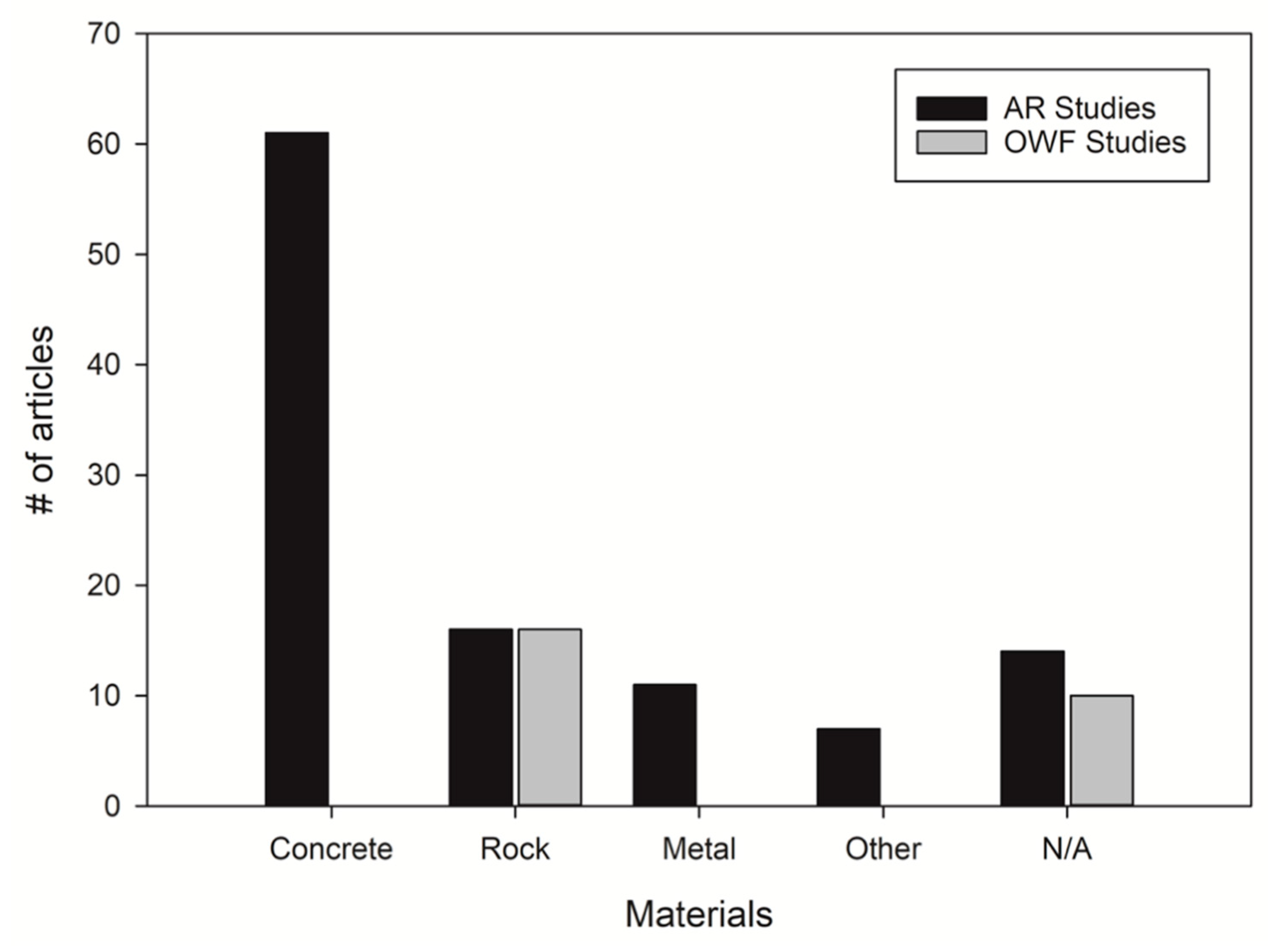 Jmse 08 00332 g005 Jmse 08 00332 g005