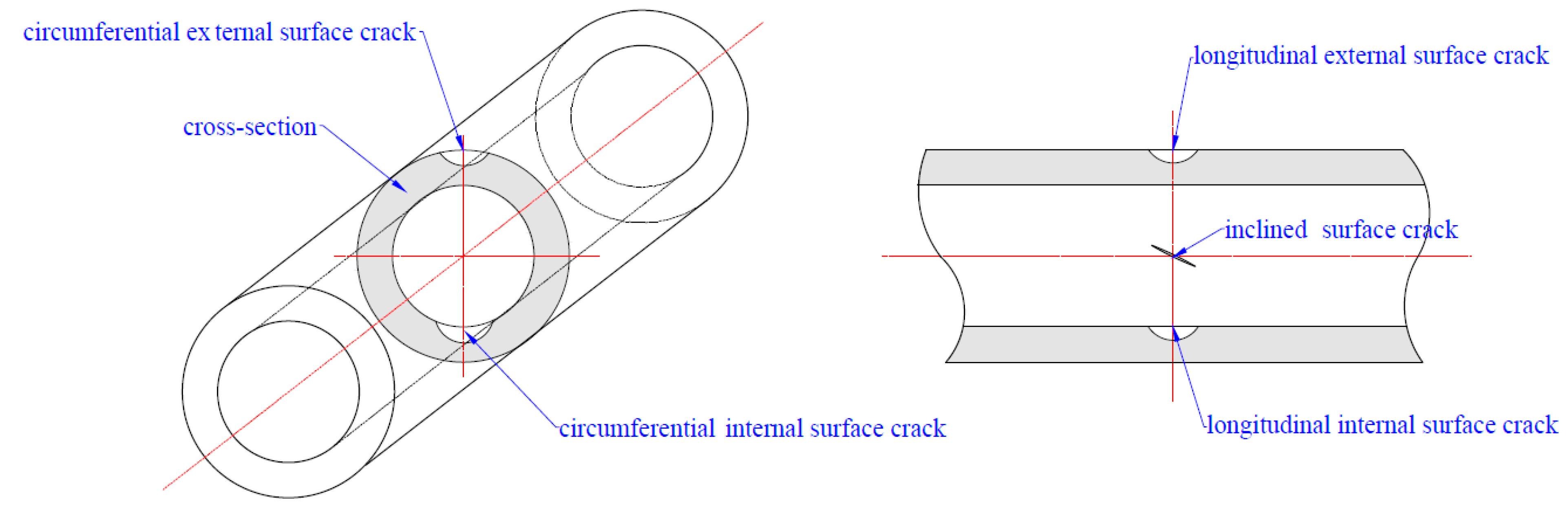 digital pipe fitter cracked code digital pipe fitter cracked code