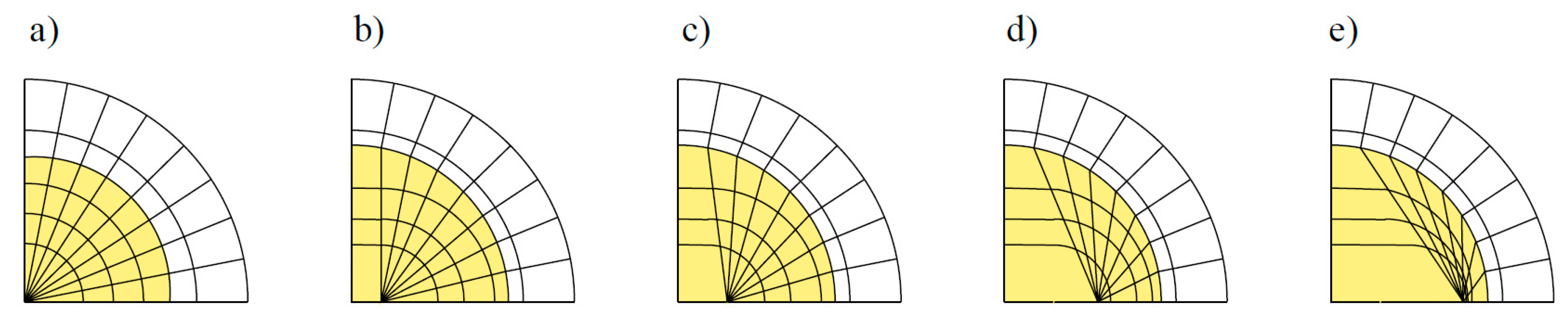Jmse 08 00339 g008 Jmse 08 00339 g008
