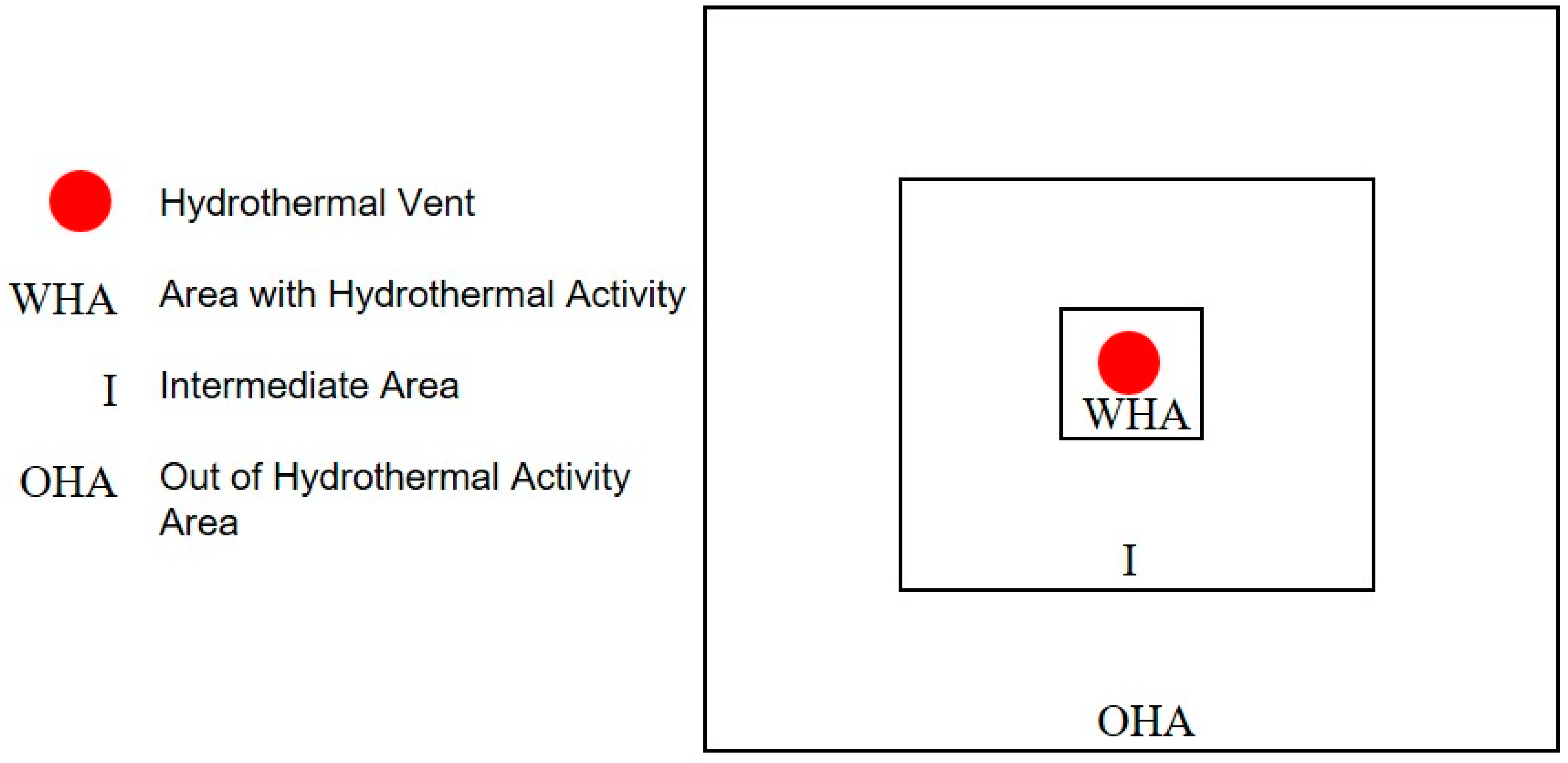 Jmse 08 00342 g002 Jmse 08 00342 g002