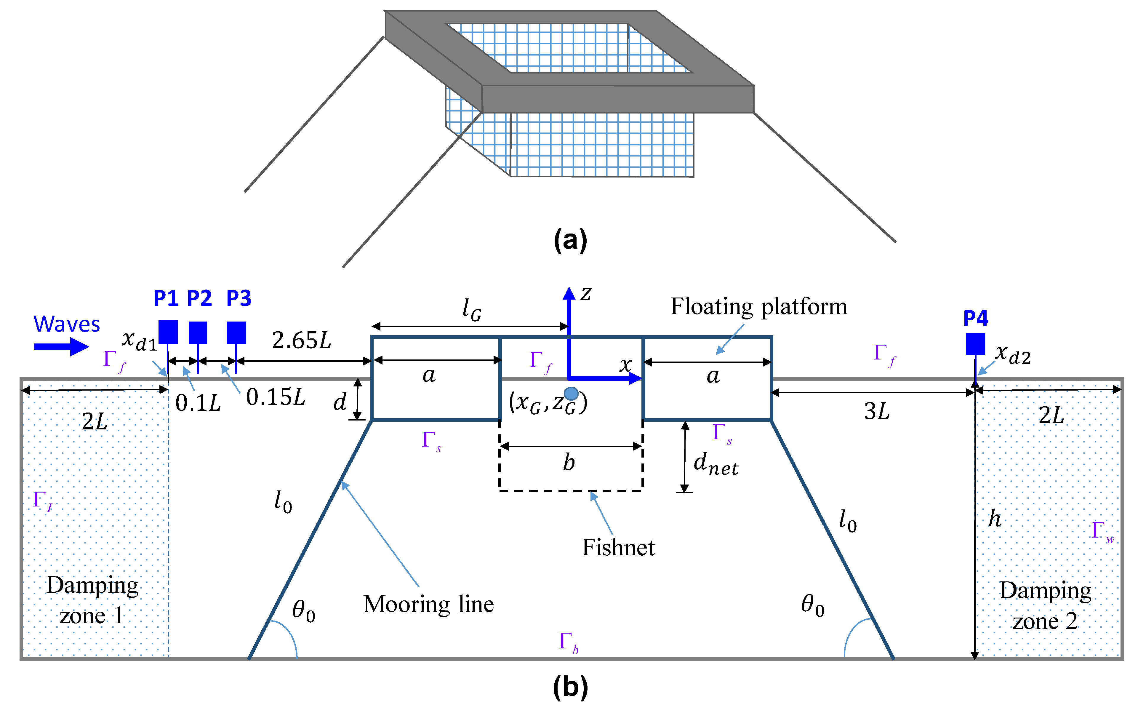 Jmse 08 00343 g001 Jmse 08 00343 g001