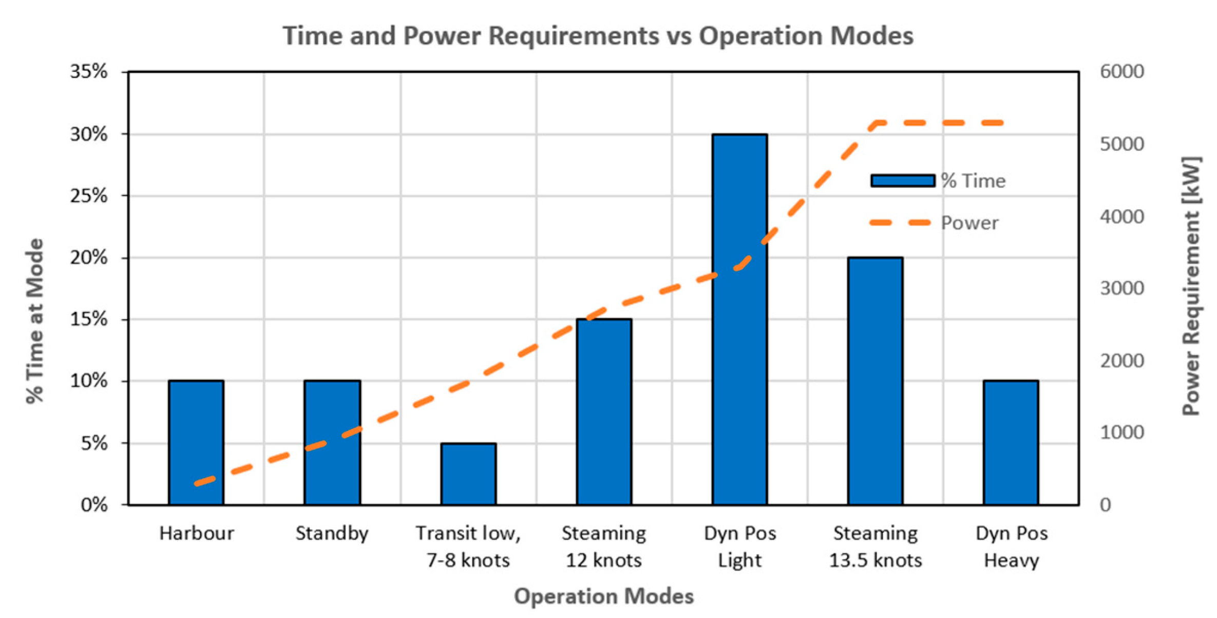 Jmse 08 00351 g002 Jmse 08 00351 g002