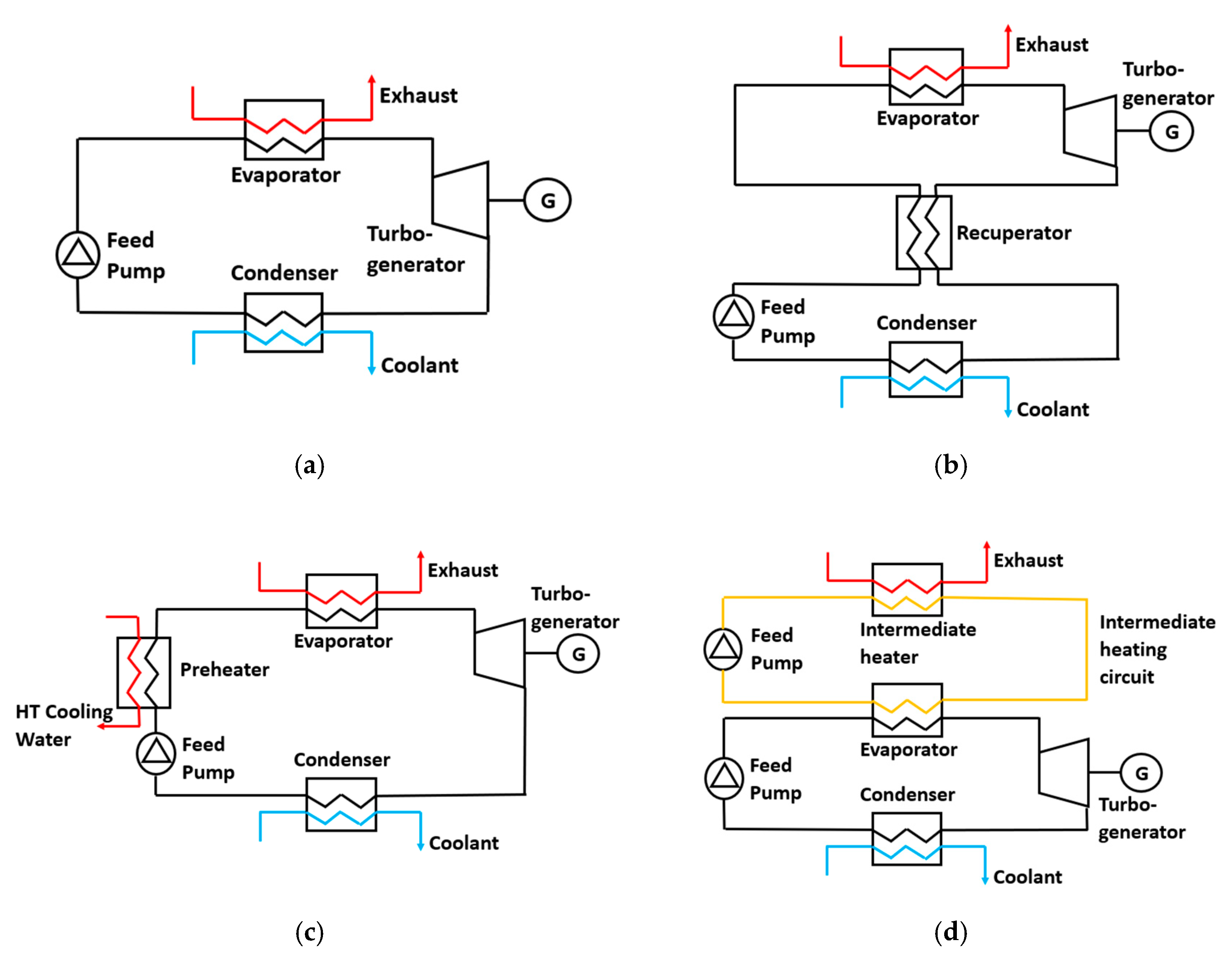 Jmse 08 00351 g003 Jmse 08 00351 g003