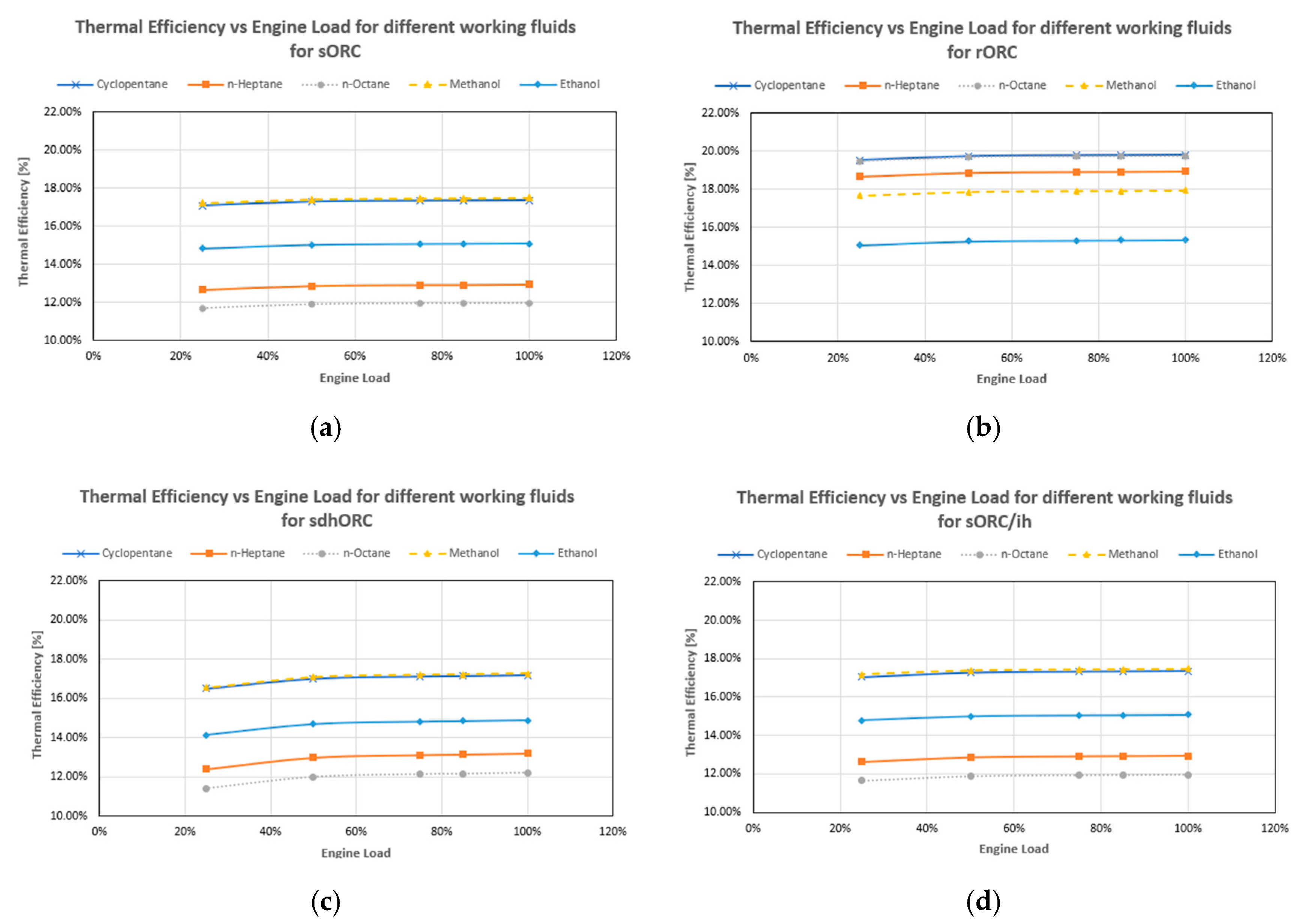 Jmse 08 00351 g005 Jmse 08 00351 g005