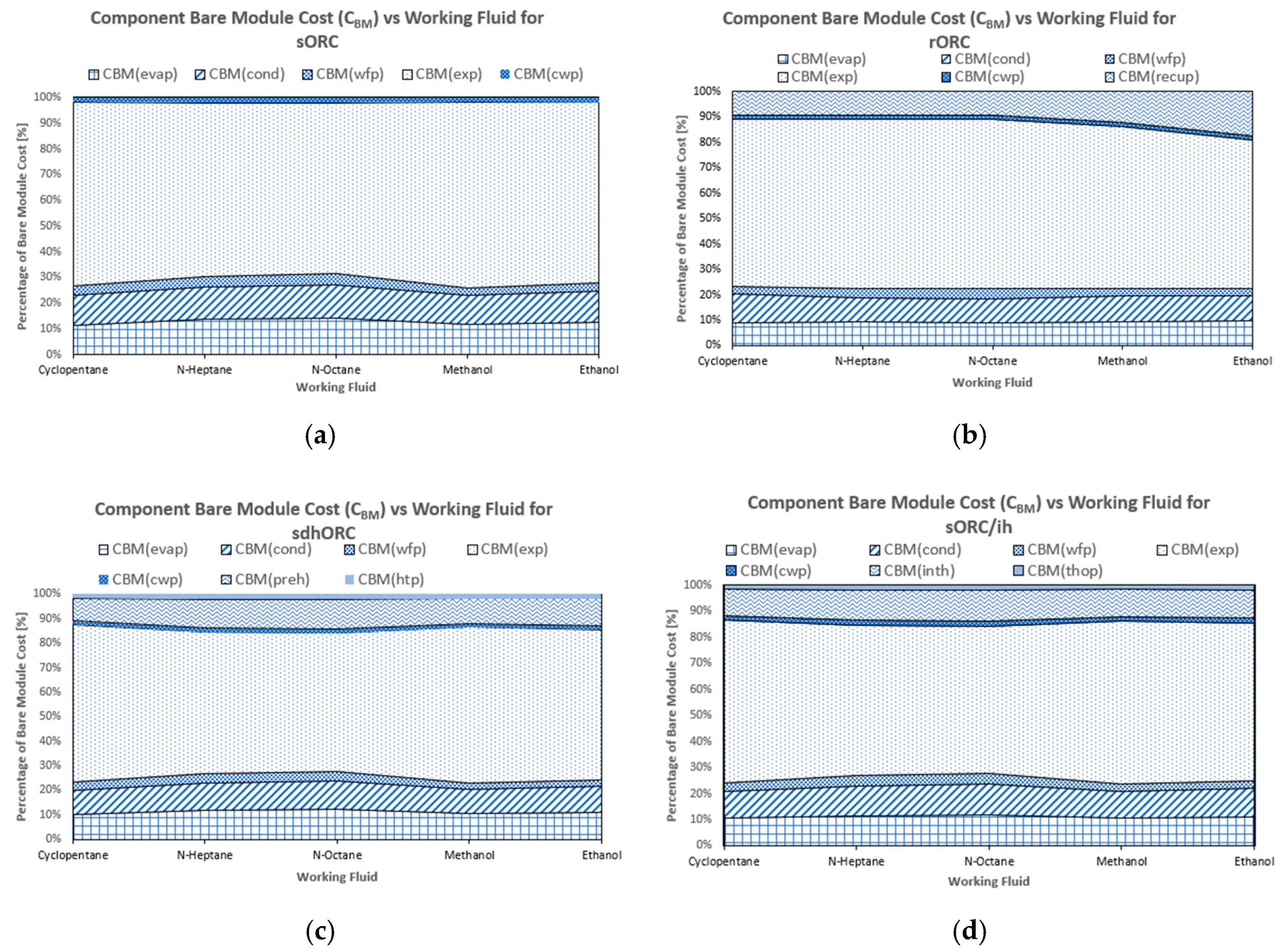 Jmse 08 00351 g006 Jmse 08 00351 g006