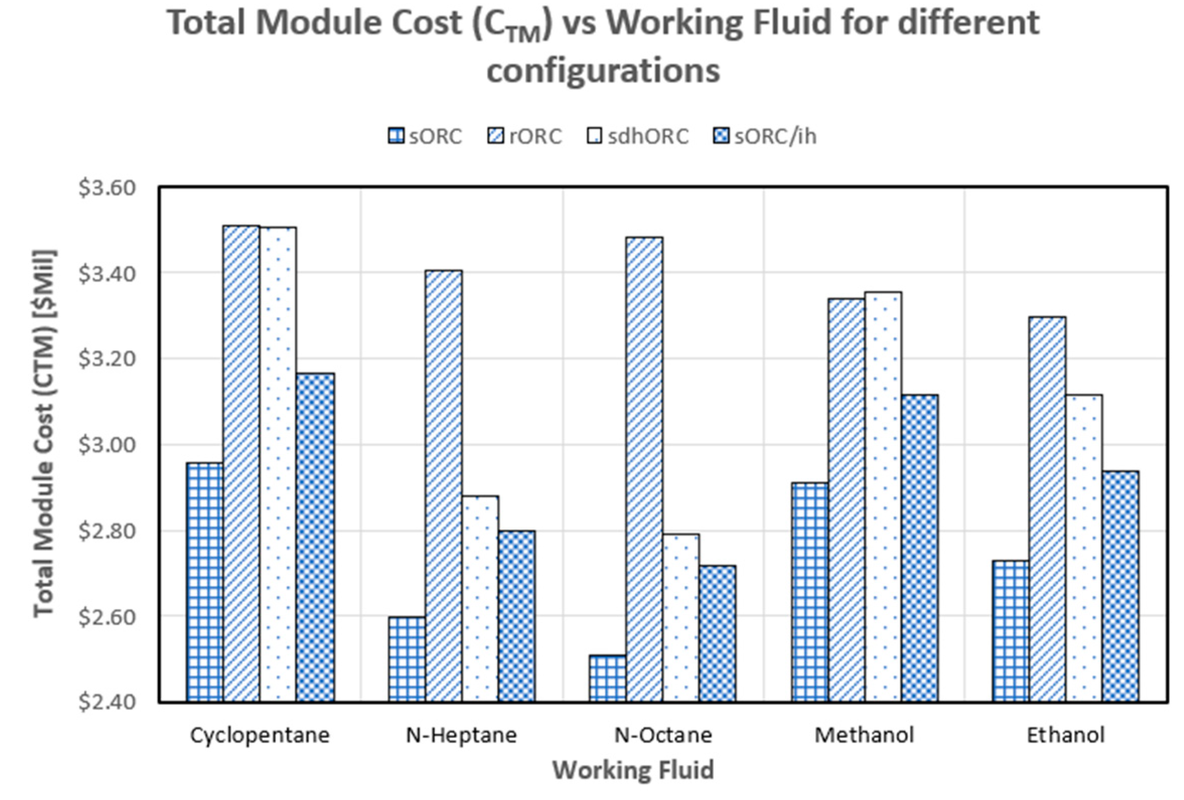 Jmse 08 00351 g007 Jmse 08 00351 g007
