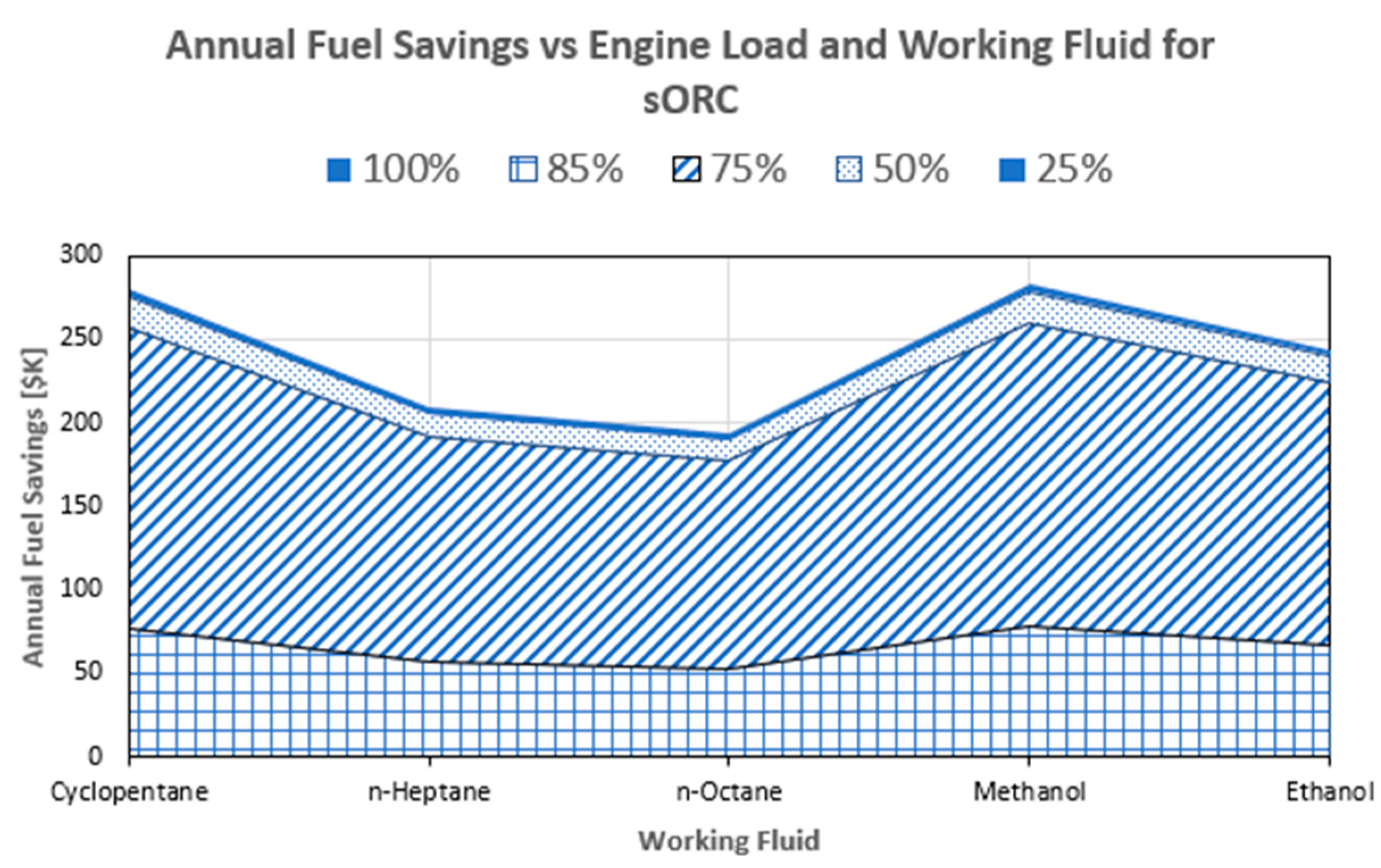 Jmse 08 00351 g009 Jmse 08 00351 g009