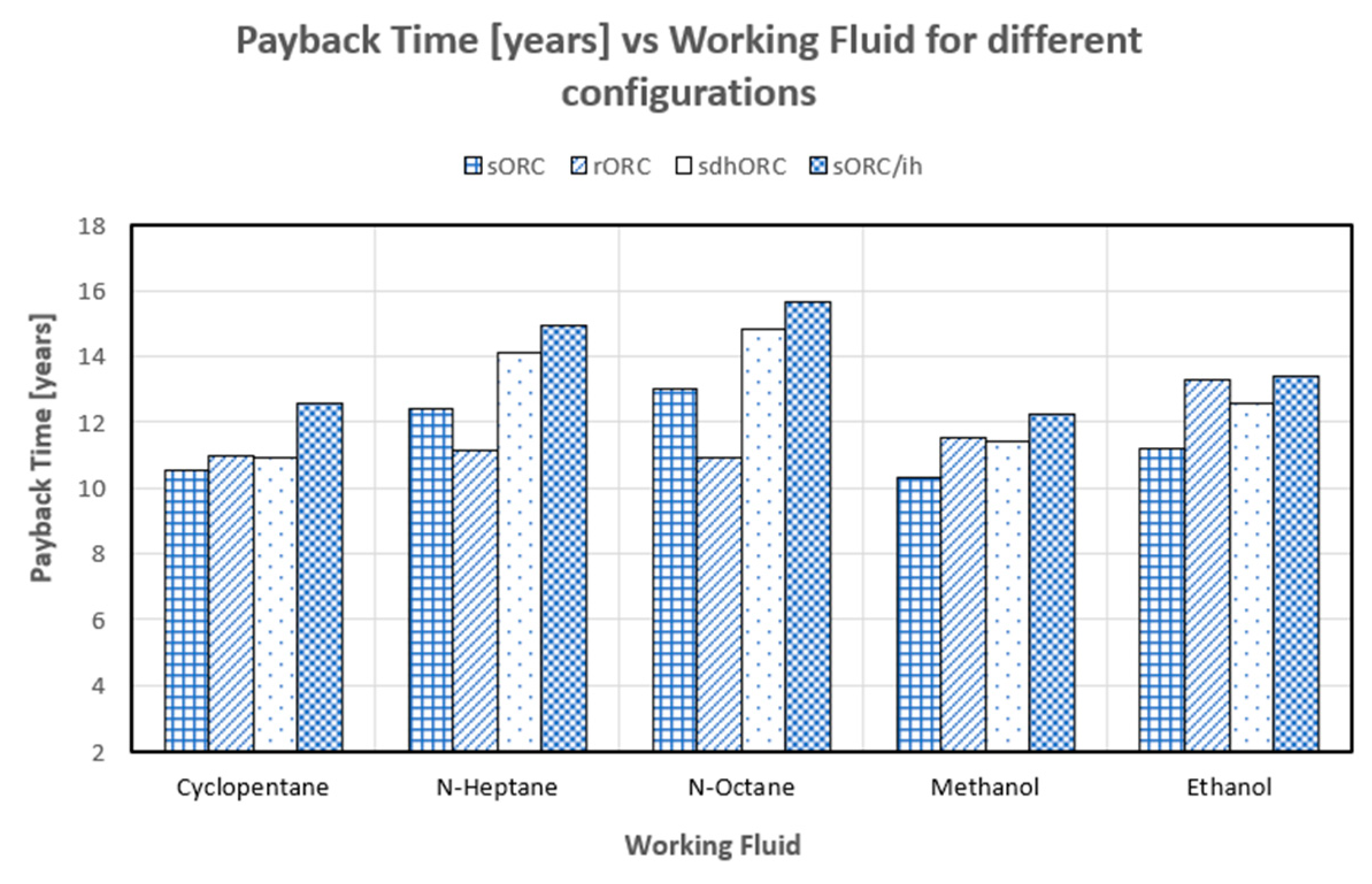 Jmse 08 00351 g010 Jmse 08 00351 g010