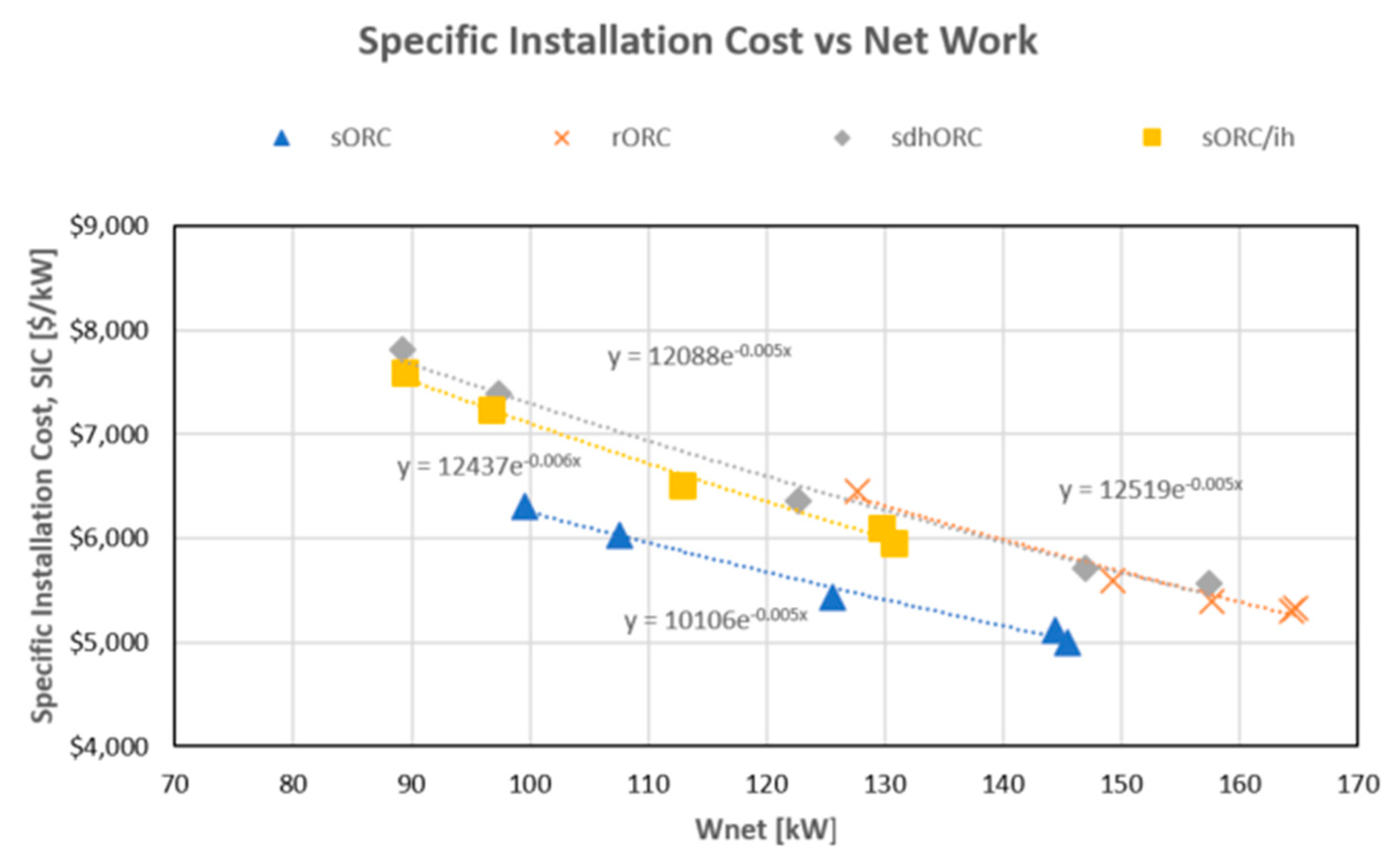 Jmse 08 00351 g011 Jmse 08 00351 g011