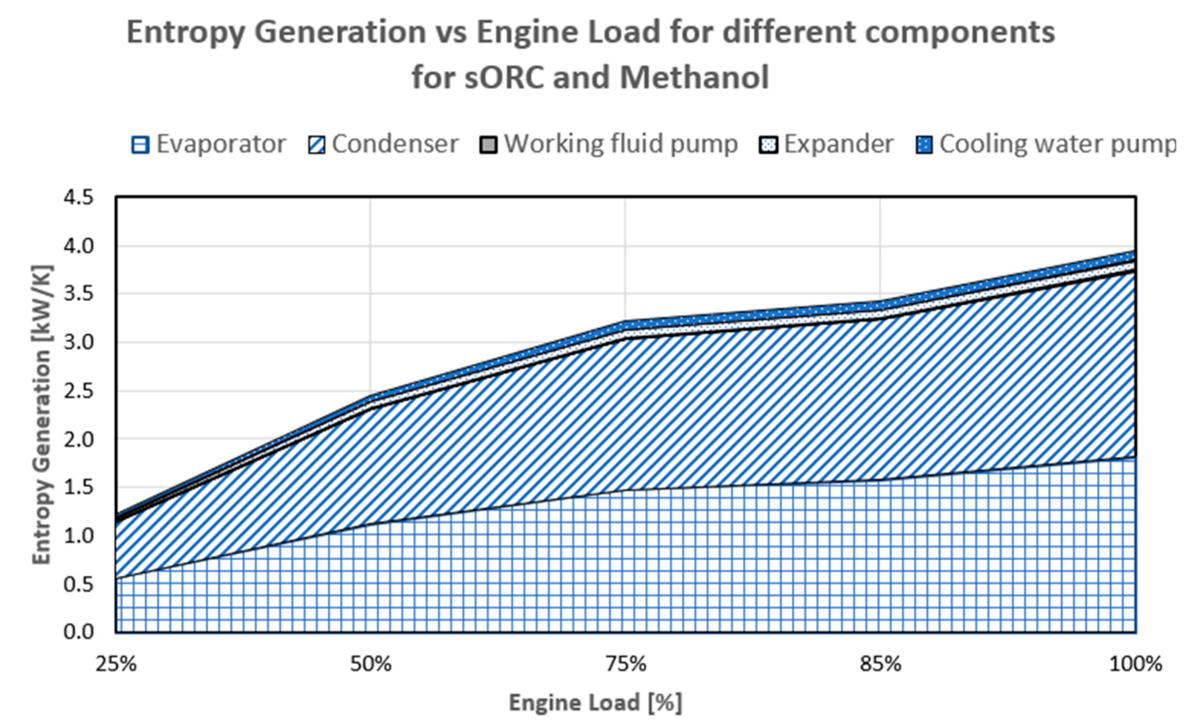 Jmse 08 00351 g012 Jmse 08 00351 g012