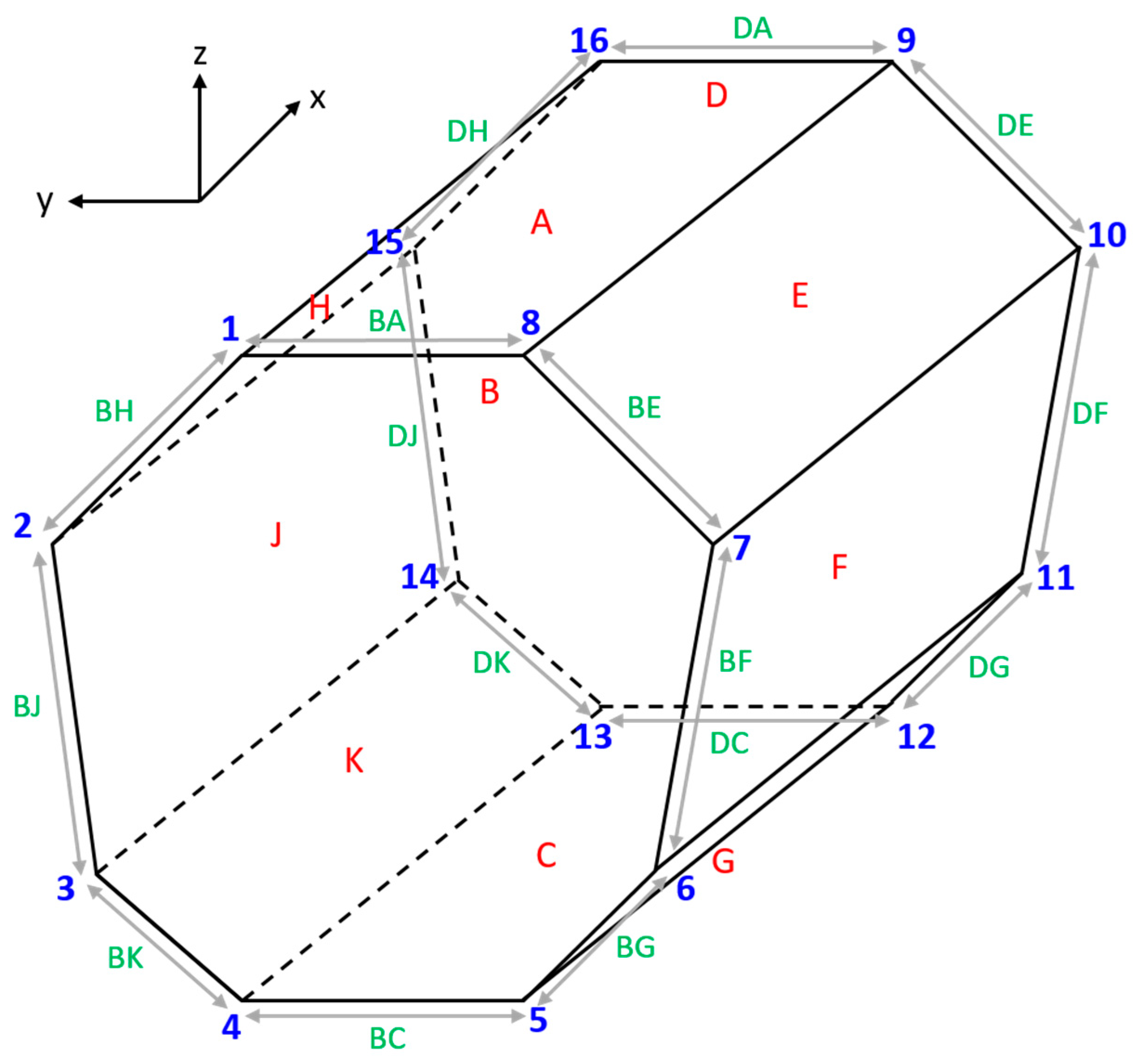 Jmse 08 00353 g001 Jmse 08 00353 g001