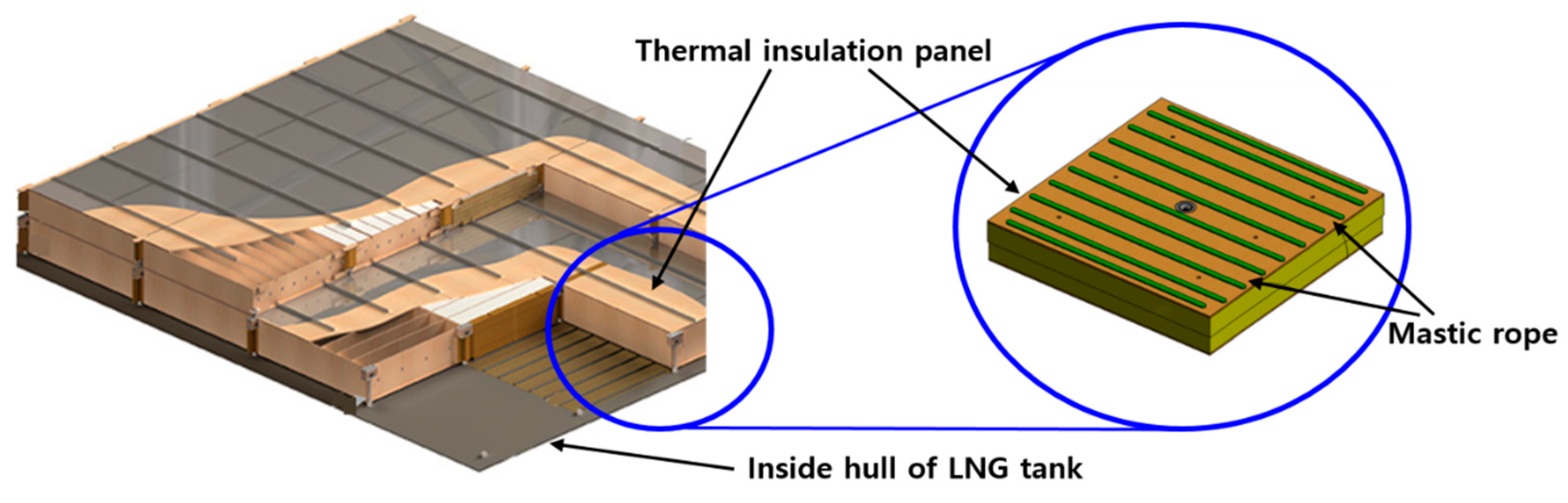 JMSE Free FullText Optimum Arrangement Design of Mastic Ropes for
