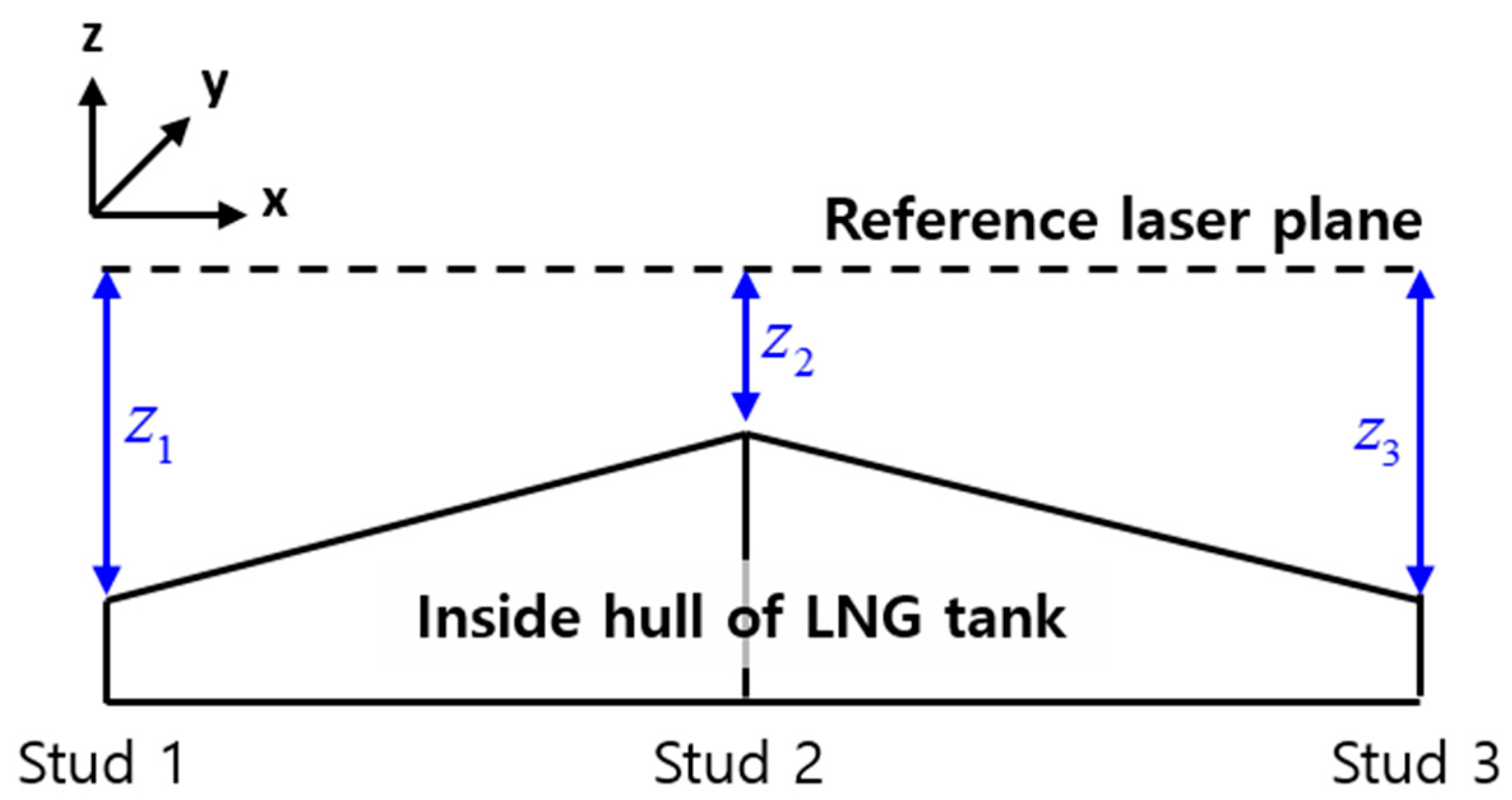 Jmse 08 00353 g004 Jmse 08 00353 g004