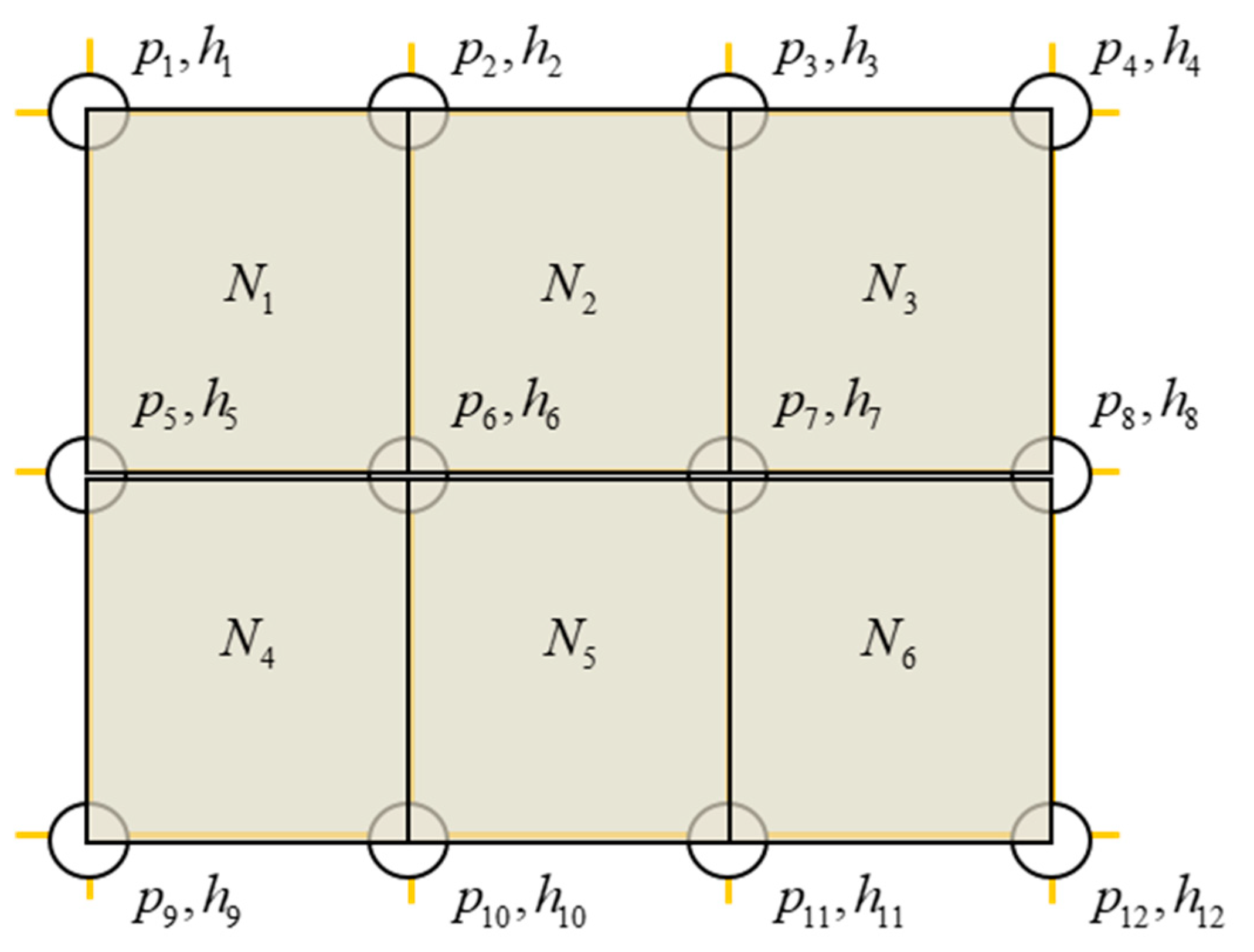 Jmse 08 00353 g005 Jmse 08 00353 g005