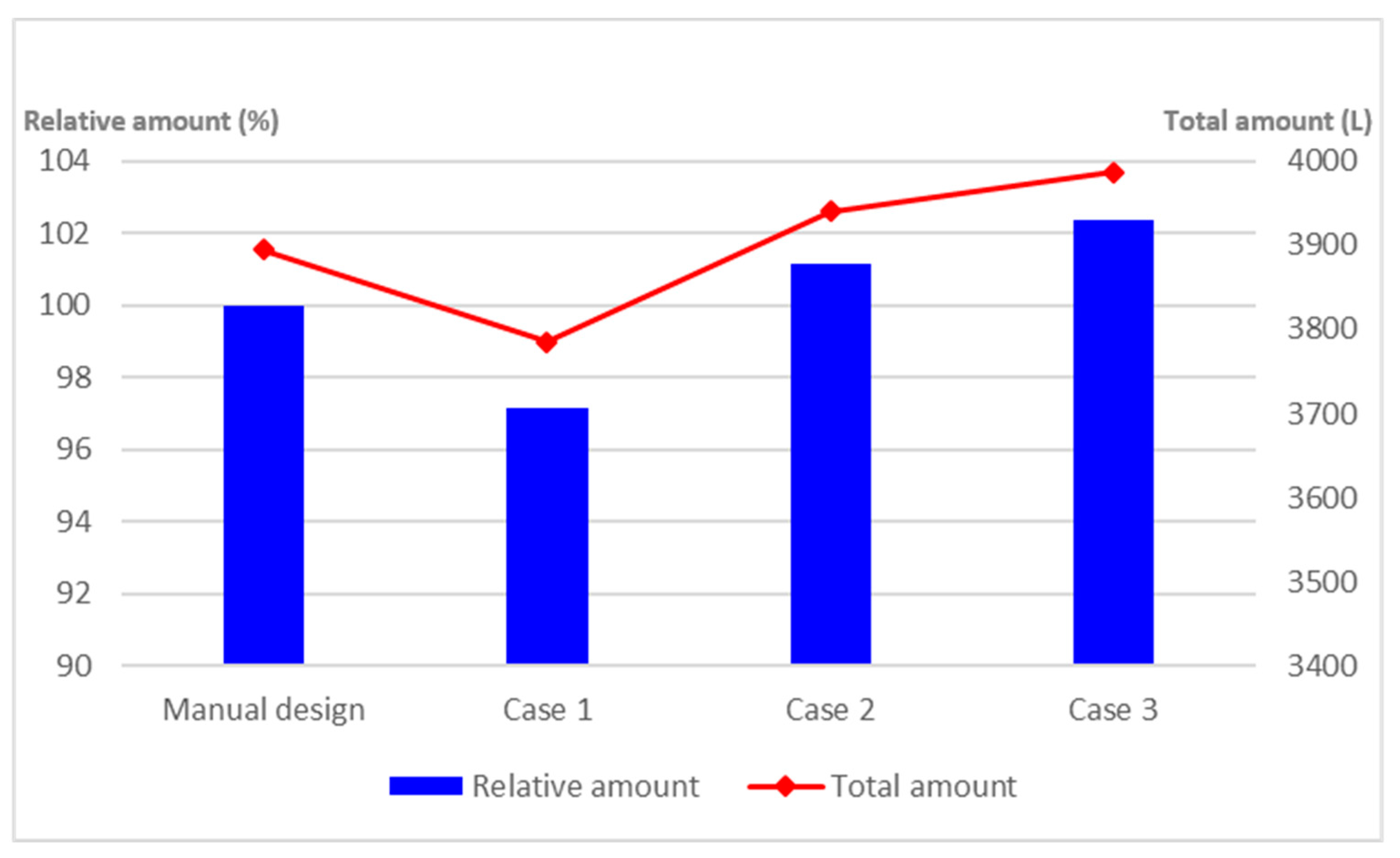 Jmse 08 00353 g011 Jmse 08 00353 g011