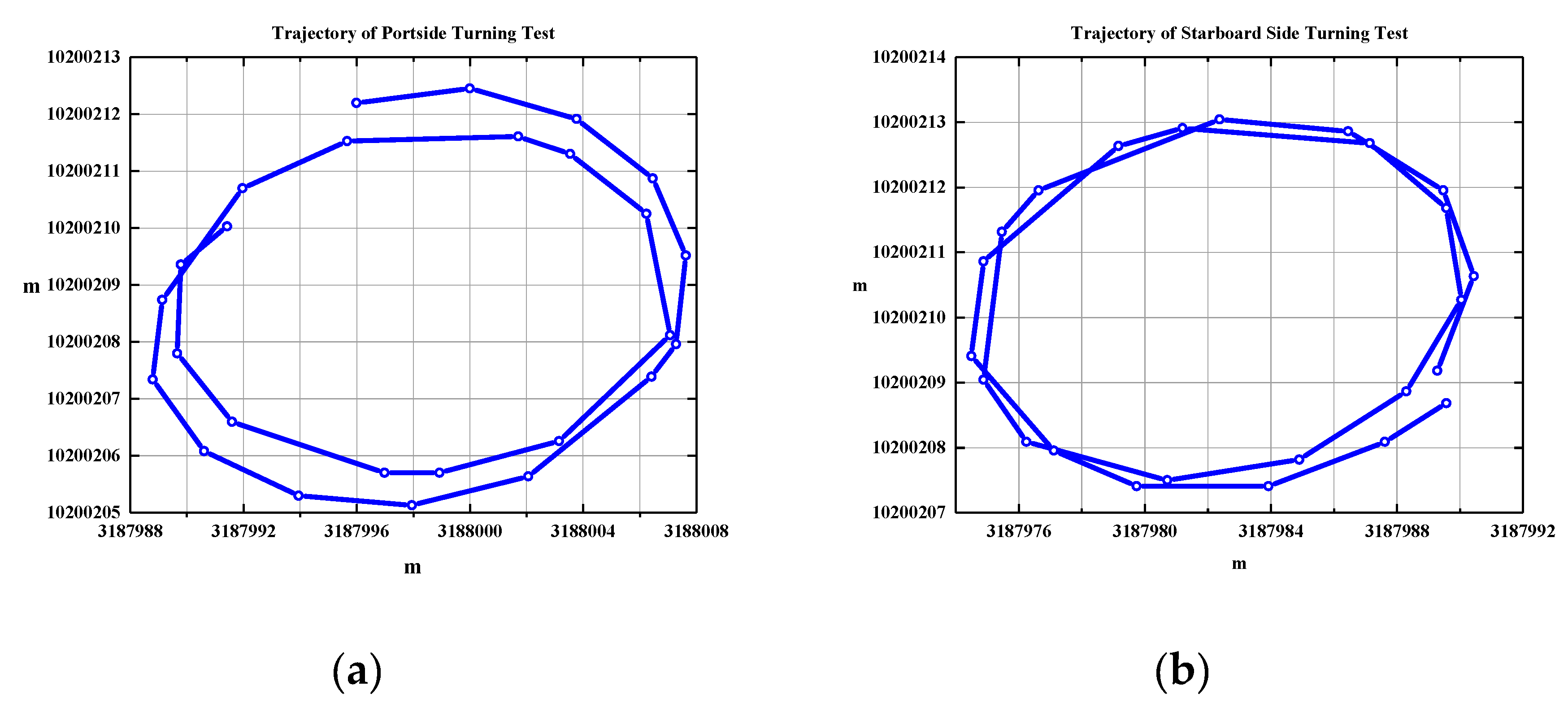 Jmse 08 00354 g007 Jmse 08 00354 g007