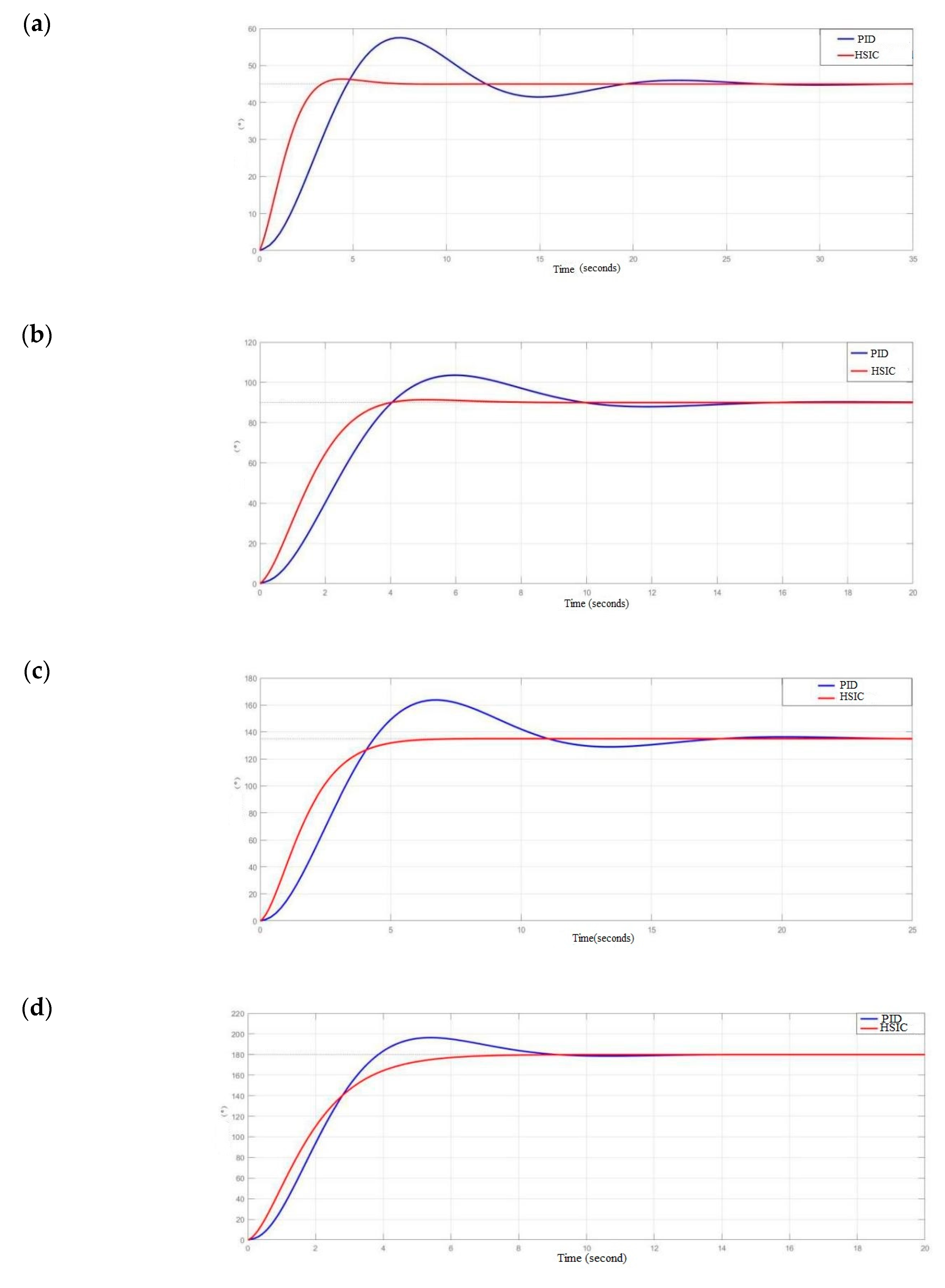 Jmse 08 00354 g009 Jmse 08 00354 g009