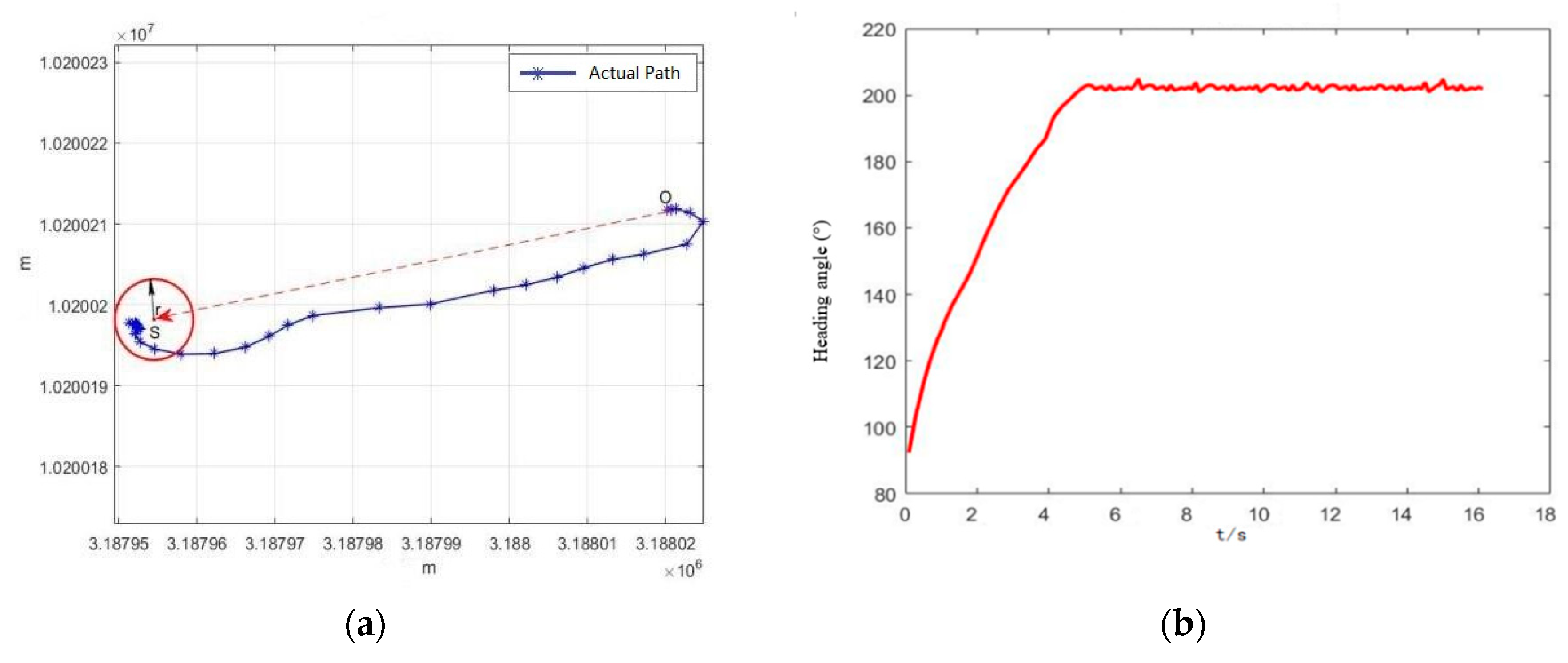 Jmse 08 00354 g010 Jmse 08 00354 g010