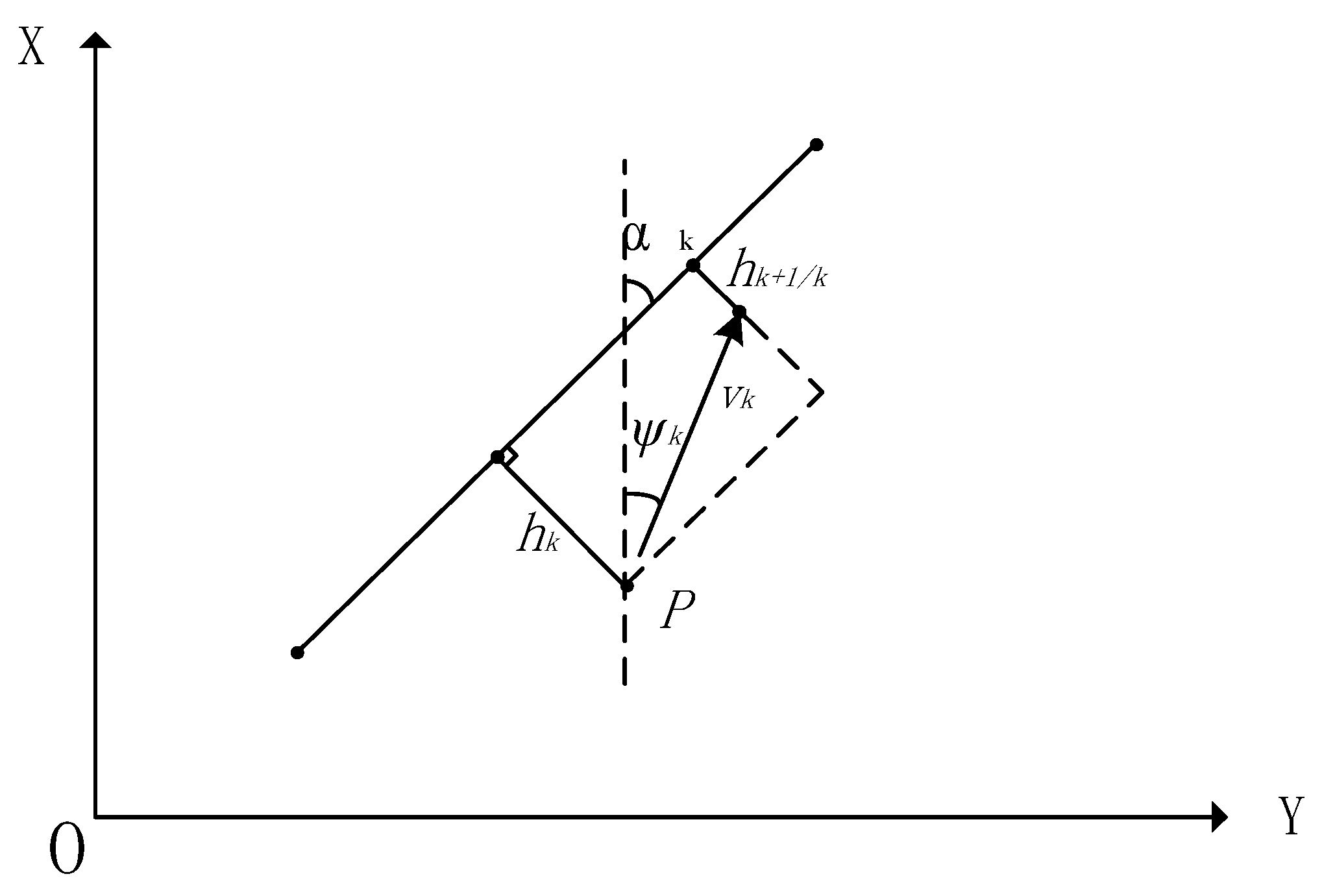 Jmse 08 00354 g011 Jmse 08 00354 g011